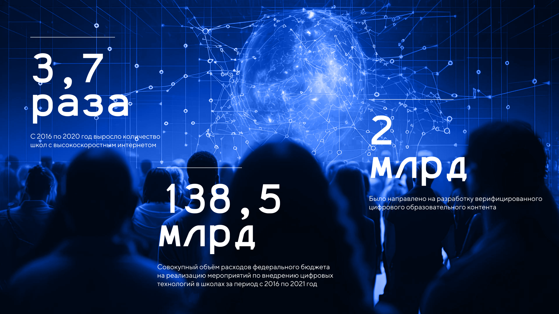 Презентация «Инновационные технологии» — Изображение №10 — Маркетинг на Dprofile