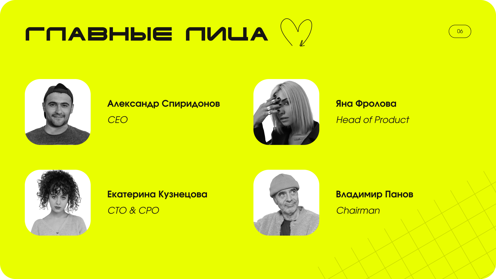 Презентация Wholesaler — Изображение №12 — Маркетинг на Dprofile