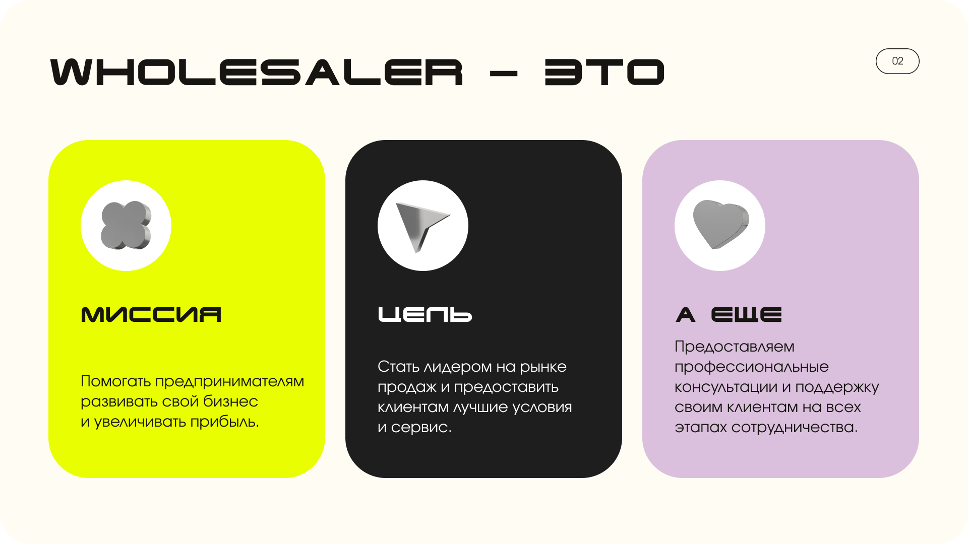 Презентация Wholesaler — Изображение №8 — Маркетинг на Dprofile