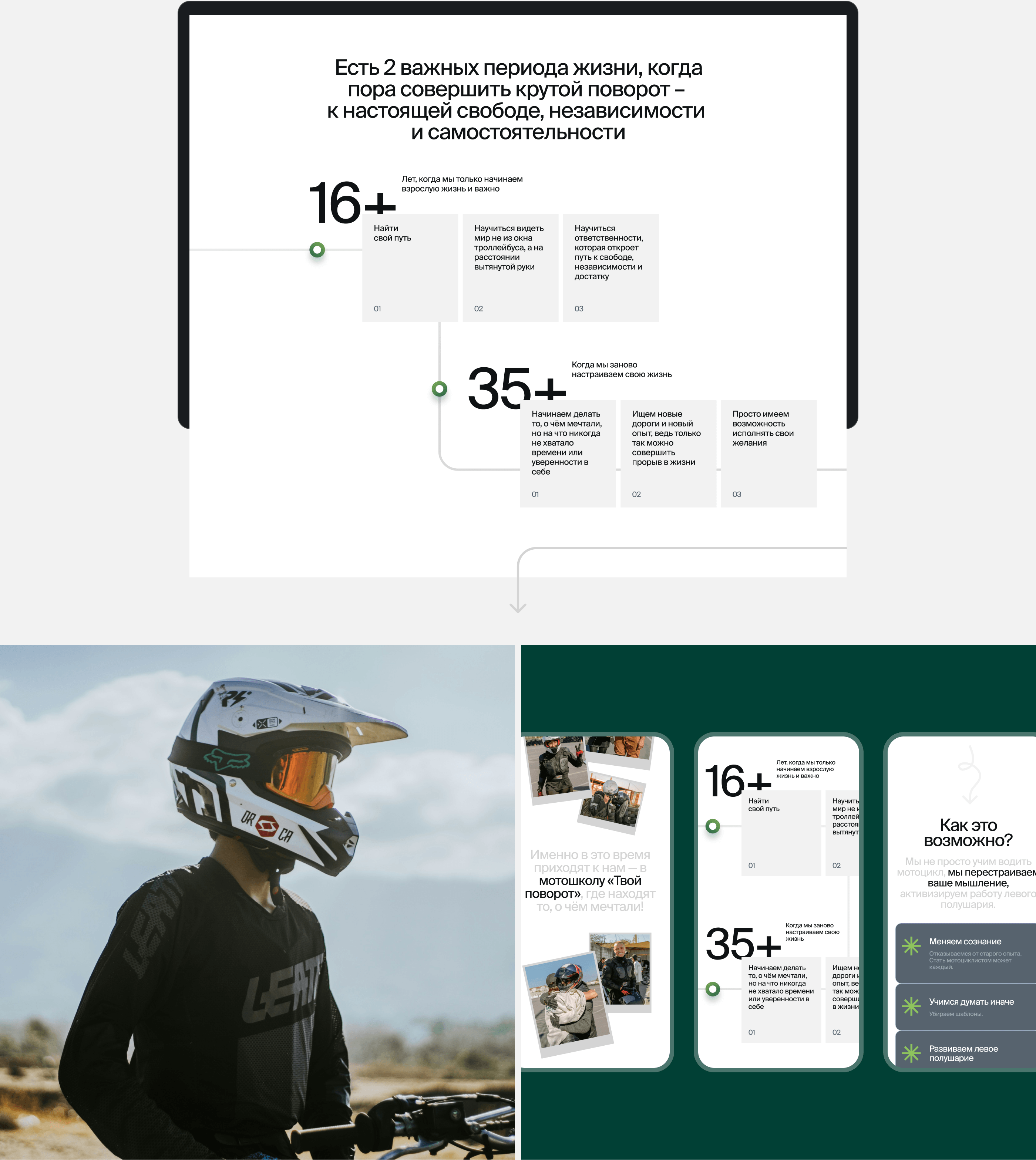 Сайт мотошколы | Driving school website — Изображение №5 — Интерфейсы, Графика на Dprofile