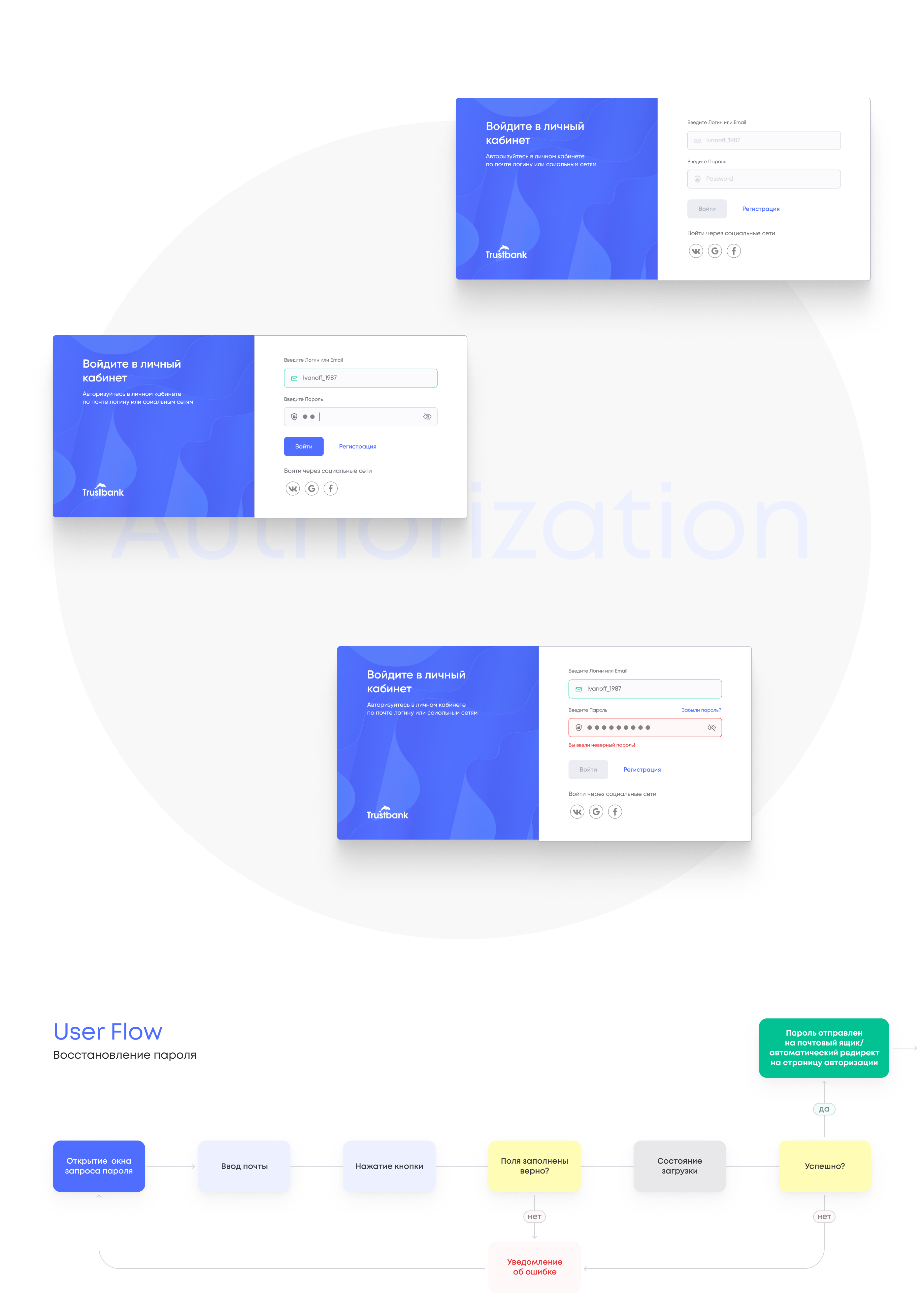 Trustbank - Dashboard of the bank's client — Изображение №4 — Интерфейсы на Dprofile