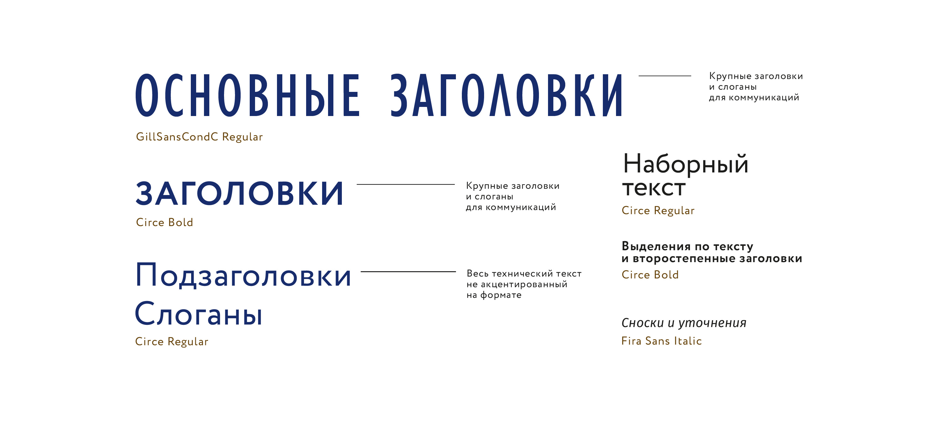 СтГАУ ребрендинг — Изображение №8 — Брендинг на Dprofile