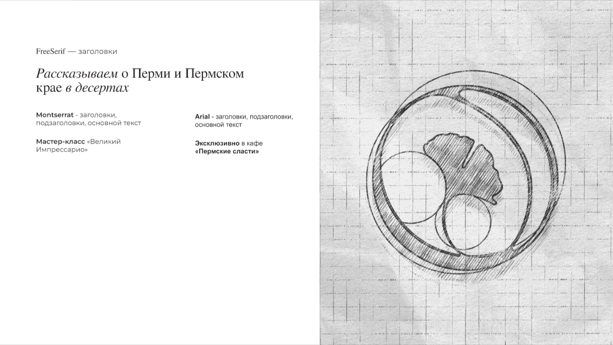 Кафе «Пермские сласти» — Изображение №3 — Брендинг на Dprofile