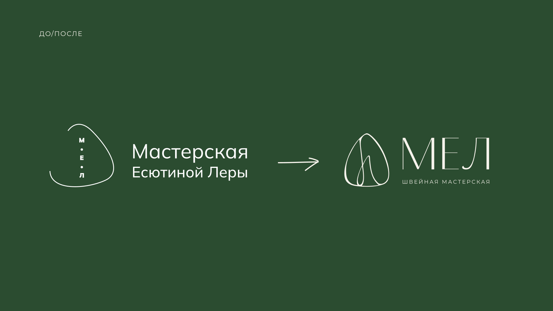 Швейная мастерская «МЕЛ» — Изображение №2 — Брендинг на Dprofile