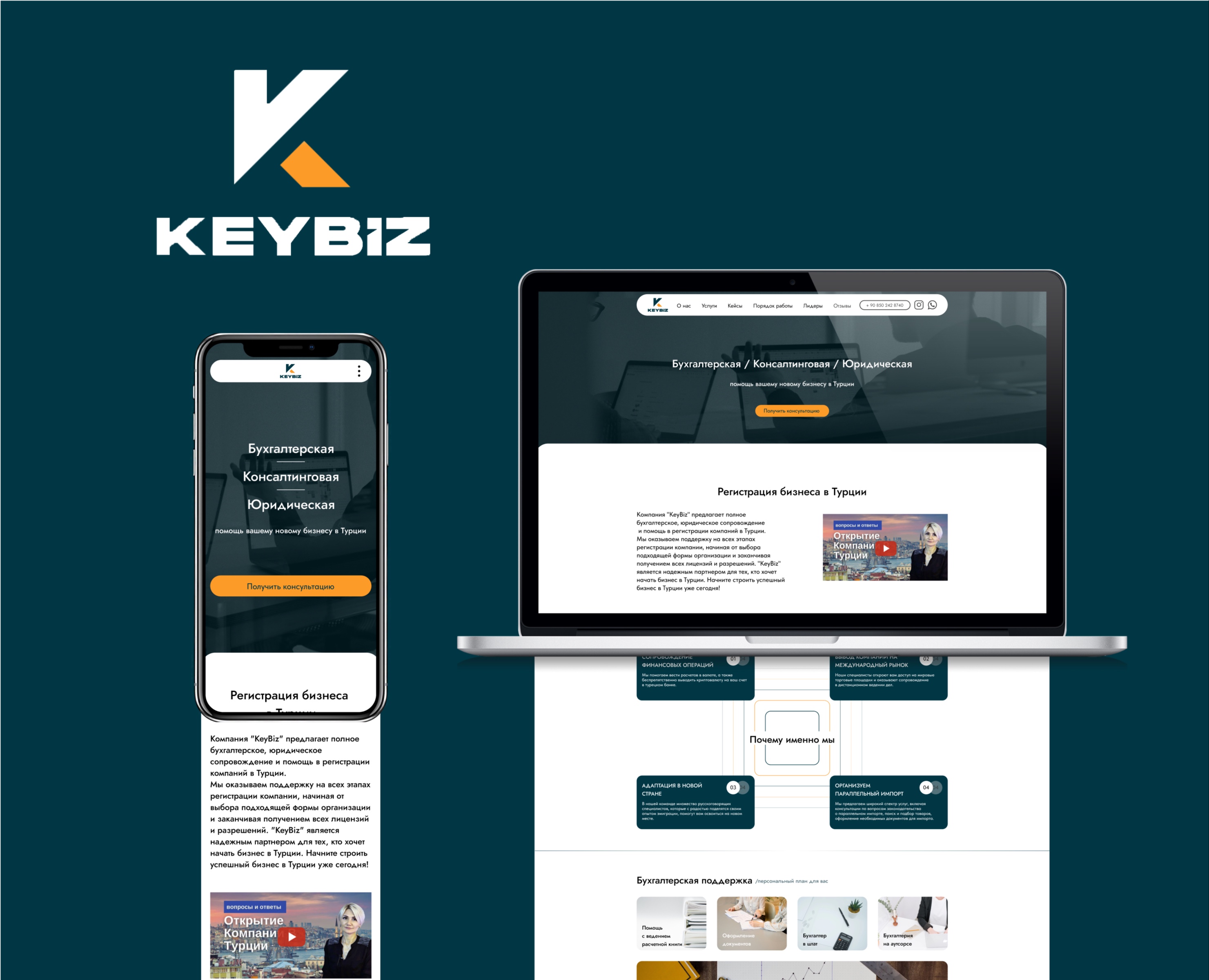 KEYBIZ / consulting — Интерфейсы на Dprofile