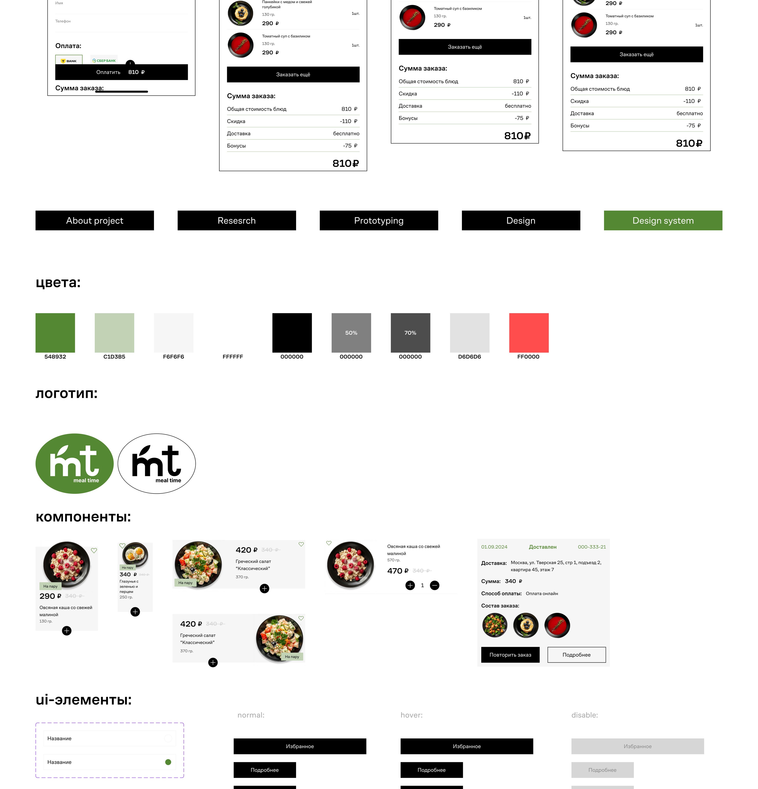 Mobile app "MealTime" — Изображение №8 — Интерфейсы на Dprofile