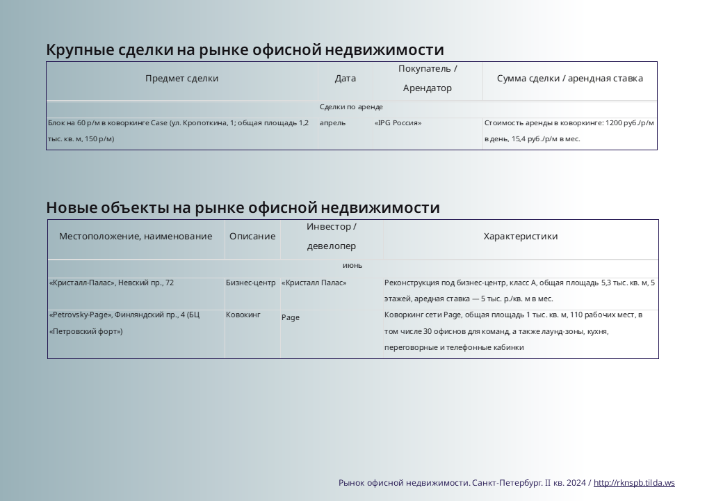 Презентация для отраслевой аналитики — Изображение №7 — Графика на Dprofile