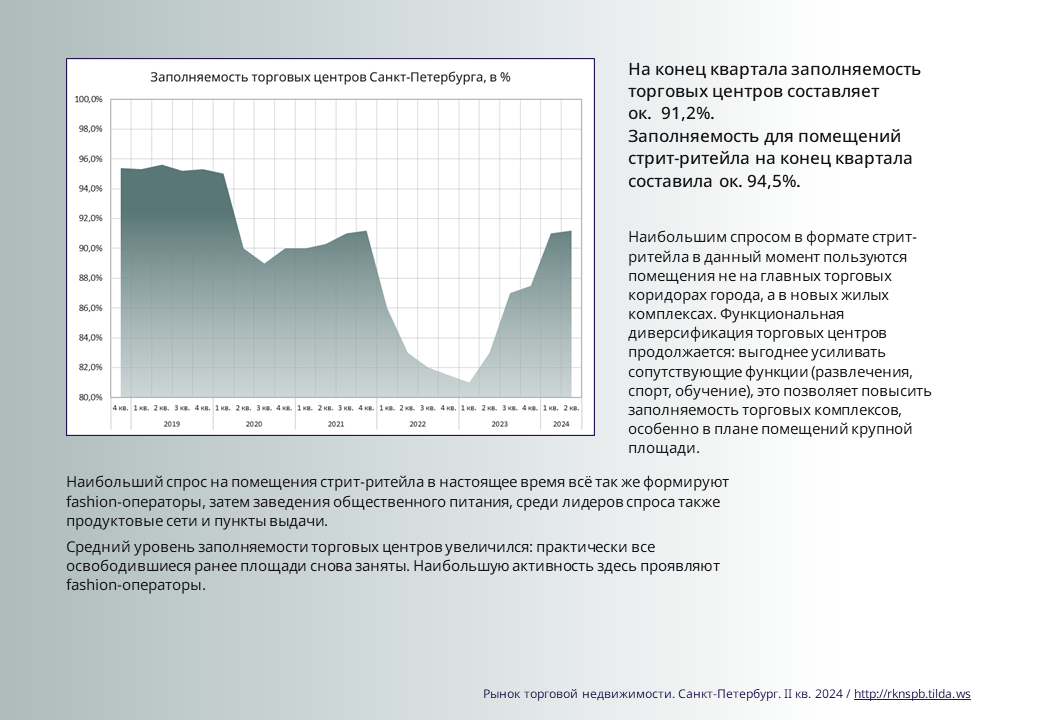 Презентация для отраслевой аналитики — Изображение №11 — Графика на Dprofile