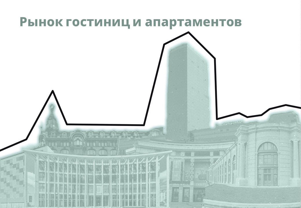 Презентация для отраслевой аналитики — Изображение №10 — Графика на Dprofile