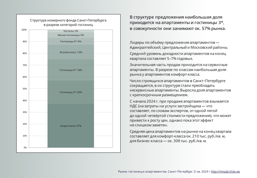 Презентация для отраслевой аналитики — Изображение №13 — Графика на Dprofile
