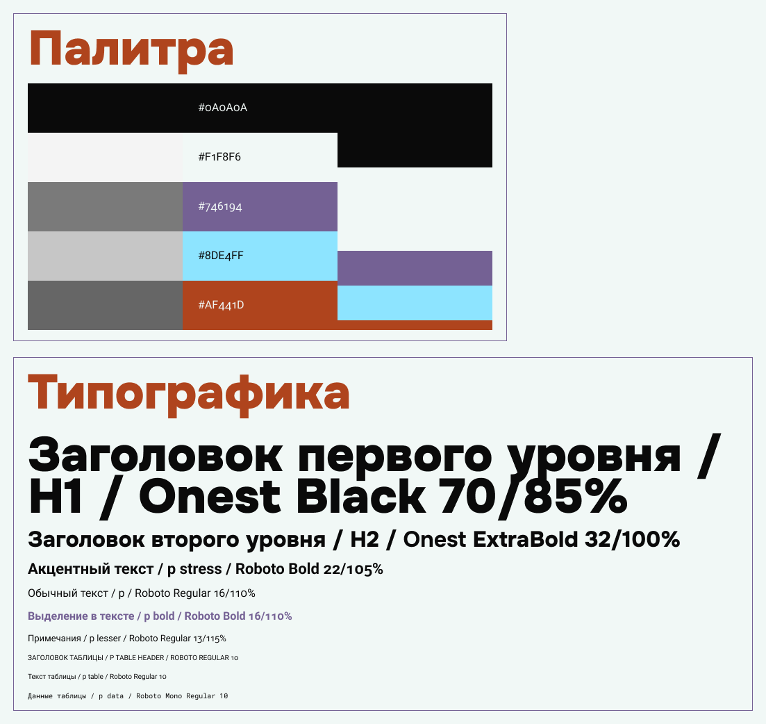 Презентация для вебинара — Изображение №10 — Графика на Dprofile