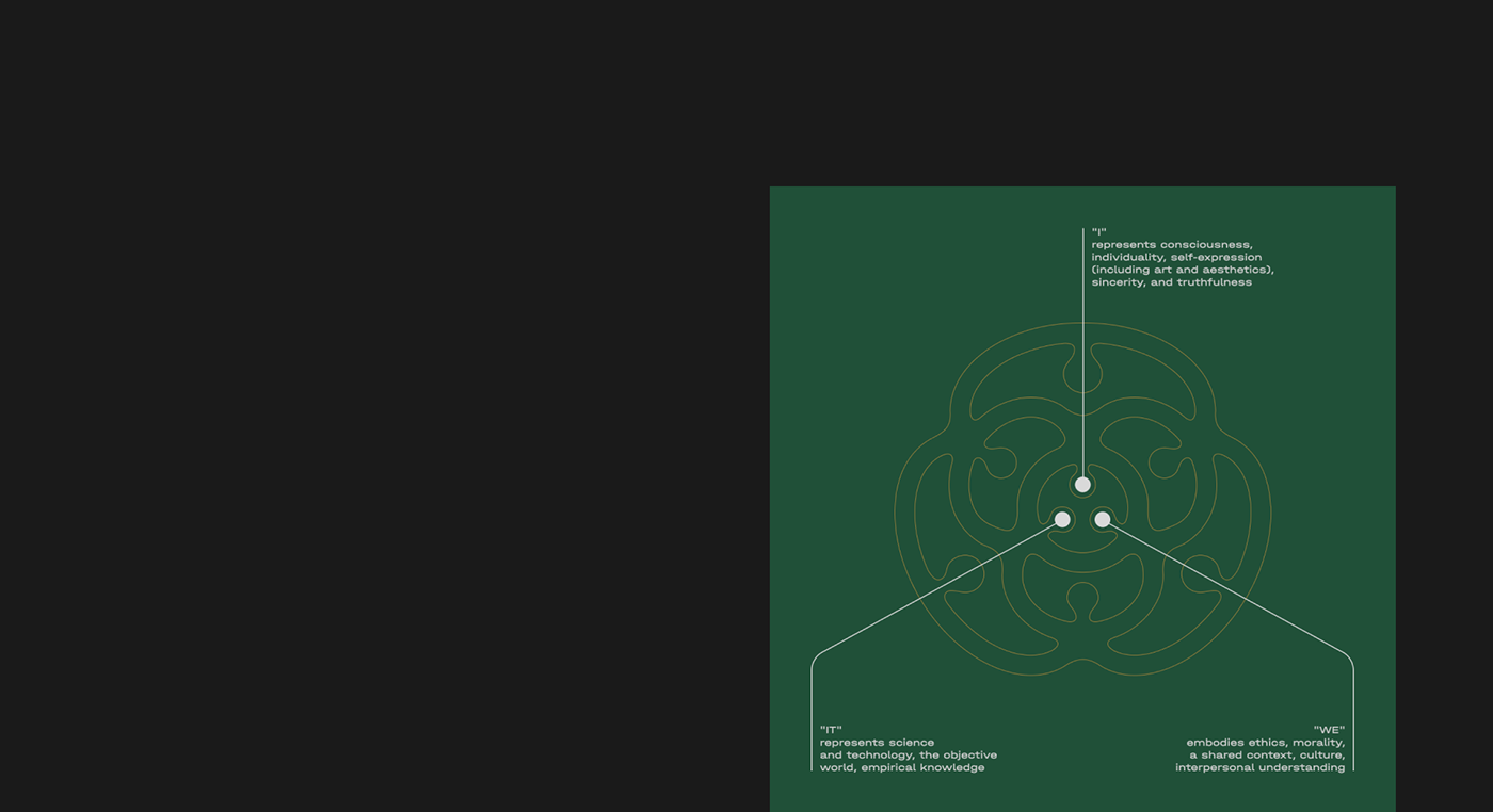 Non-Human Intelligence. Logo and website — Изображение №3 — Интерфейсы, Брендинг на Dprofile
