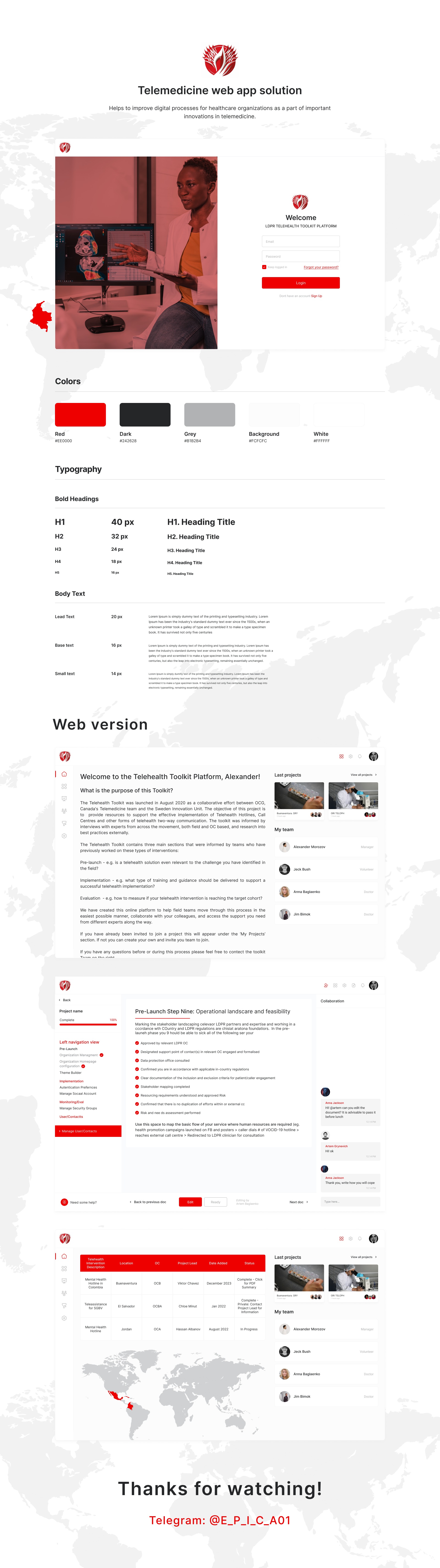 Telemedicine Web App Solution — Изображение №1 — Интерфейсы, Брендинг на Dprofile