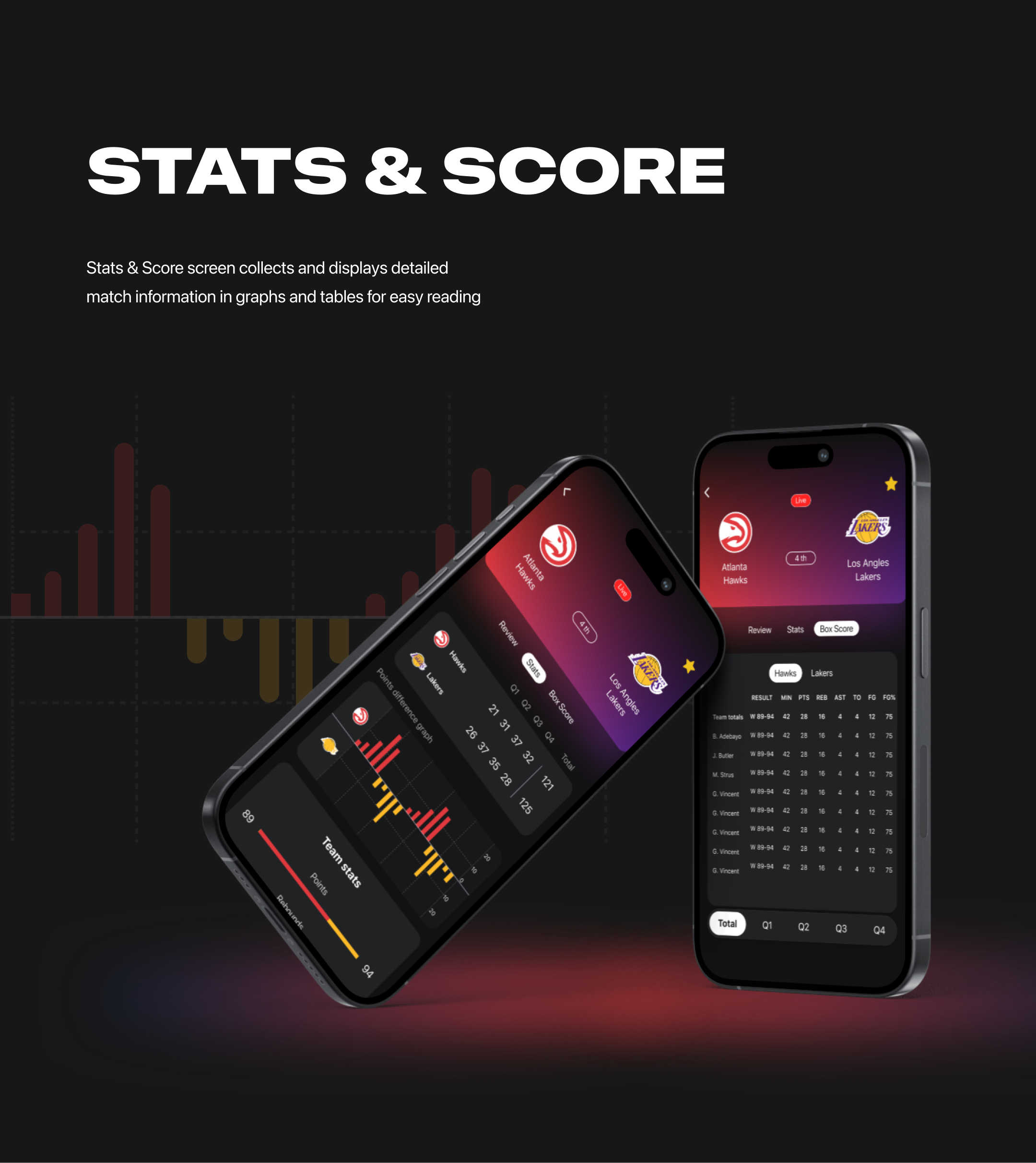 NBA SPORT STATISTICS — Изображение №6 — Интерфейсы на Dprofile