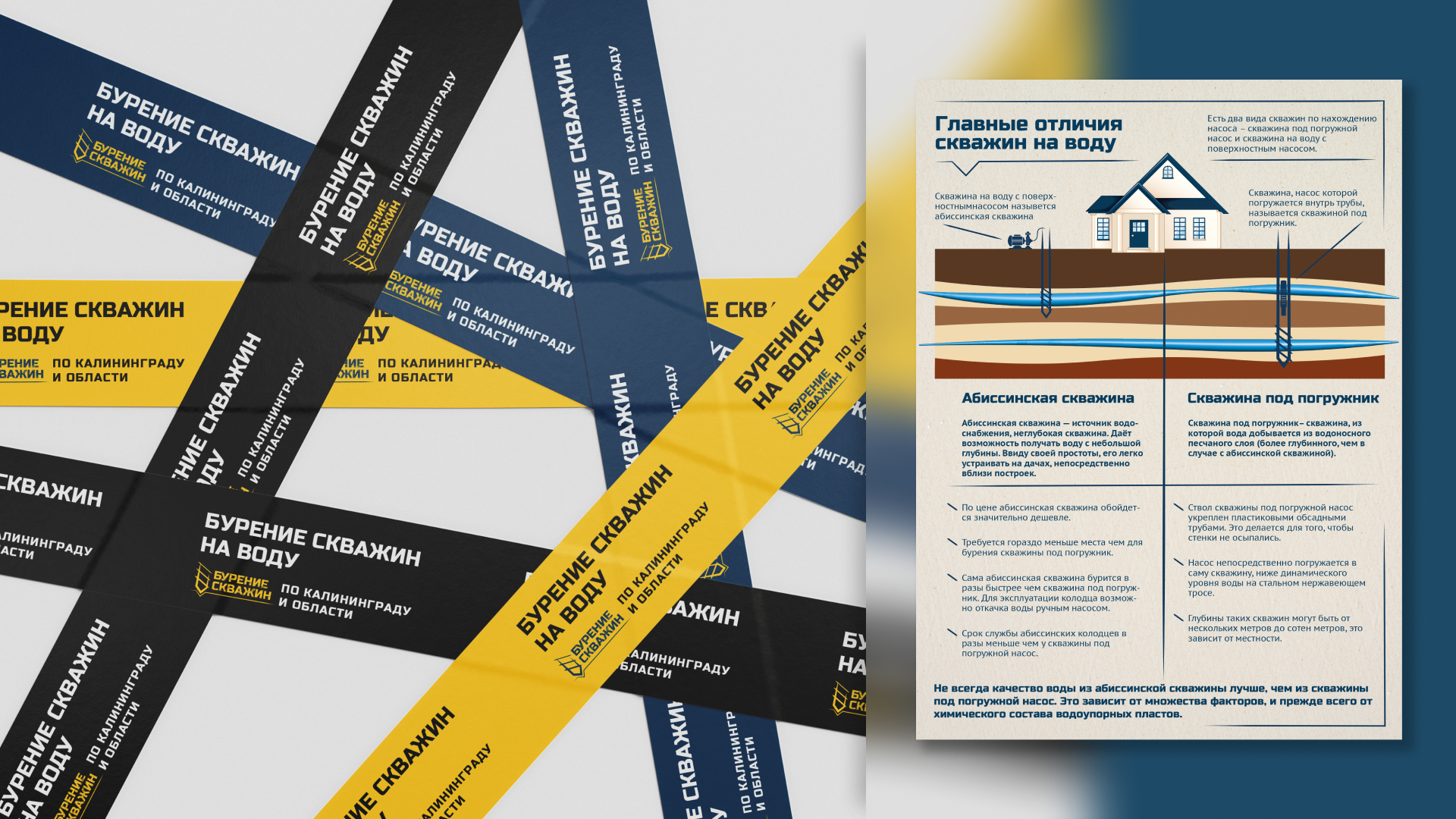 Бурение скважин /brand identity — Изображение №5 — Брендинг на Dprofile