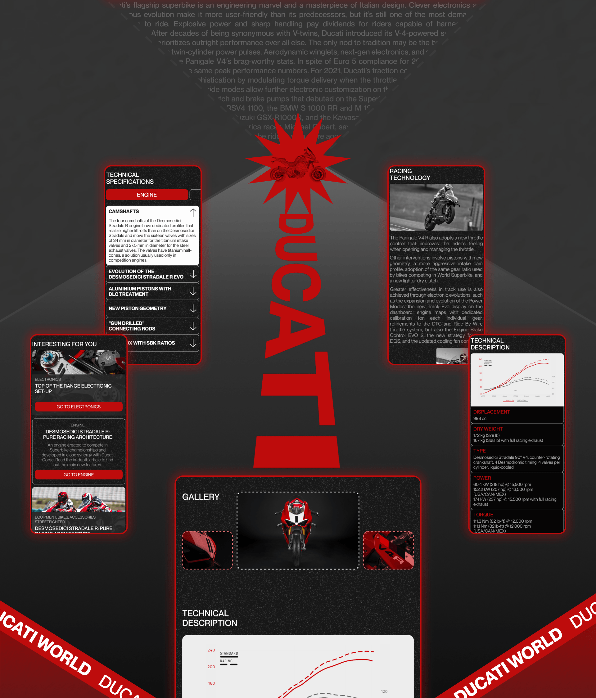 DUCATI | REDESIGN — Изображение №6 — Интерфейсы на Dprofile