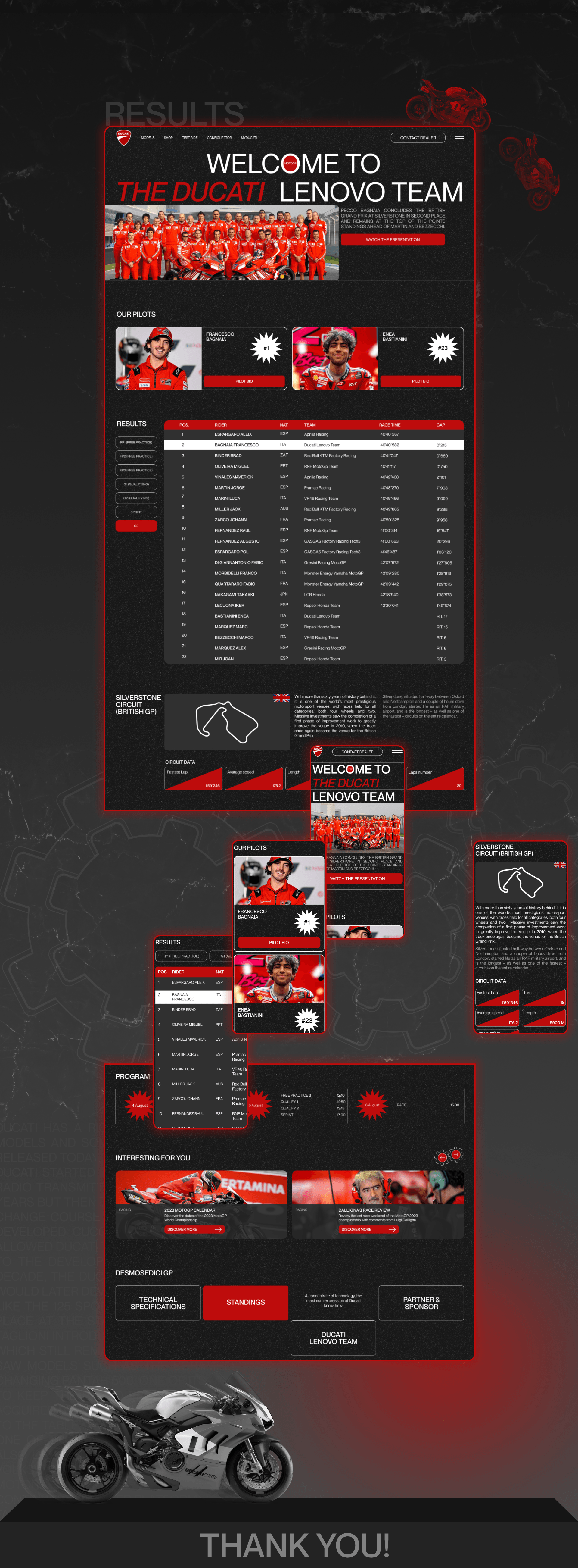 DUCATI | REDESIGN — Изображение №14 — Интерфейсы на Dprofile