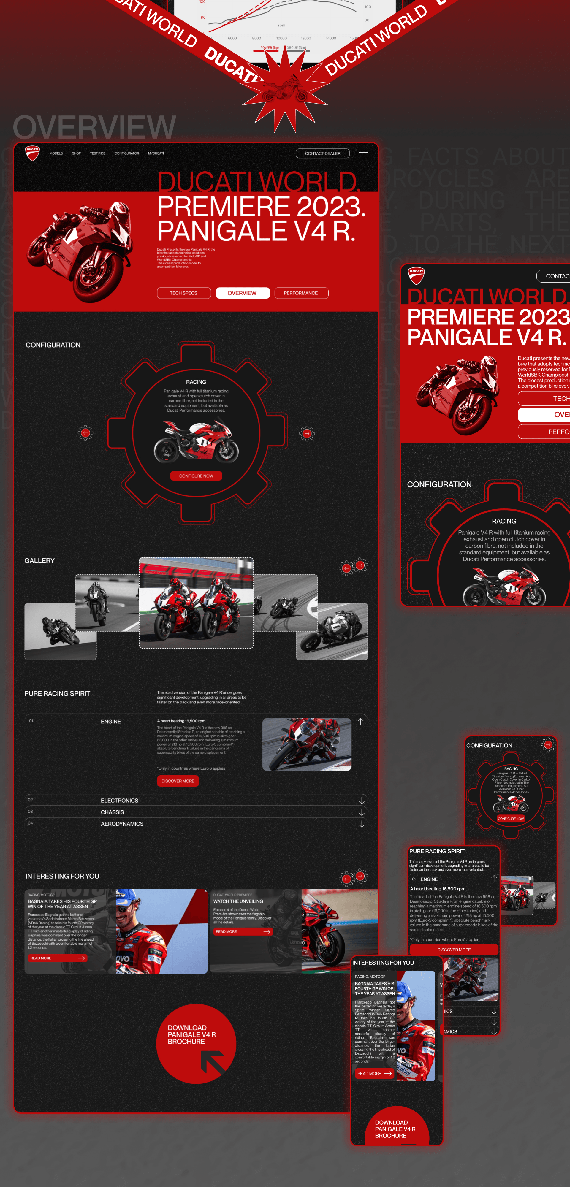 DUCATI | REDESIGN — Изображение №7 — Интерфейсы на Dprofile