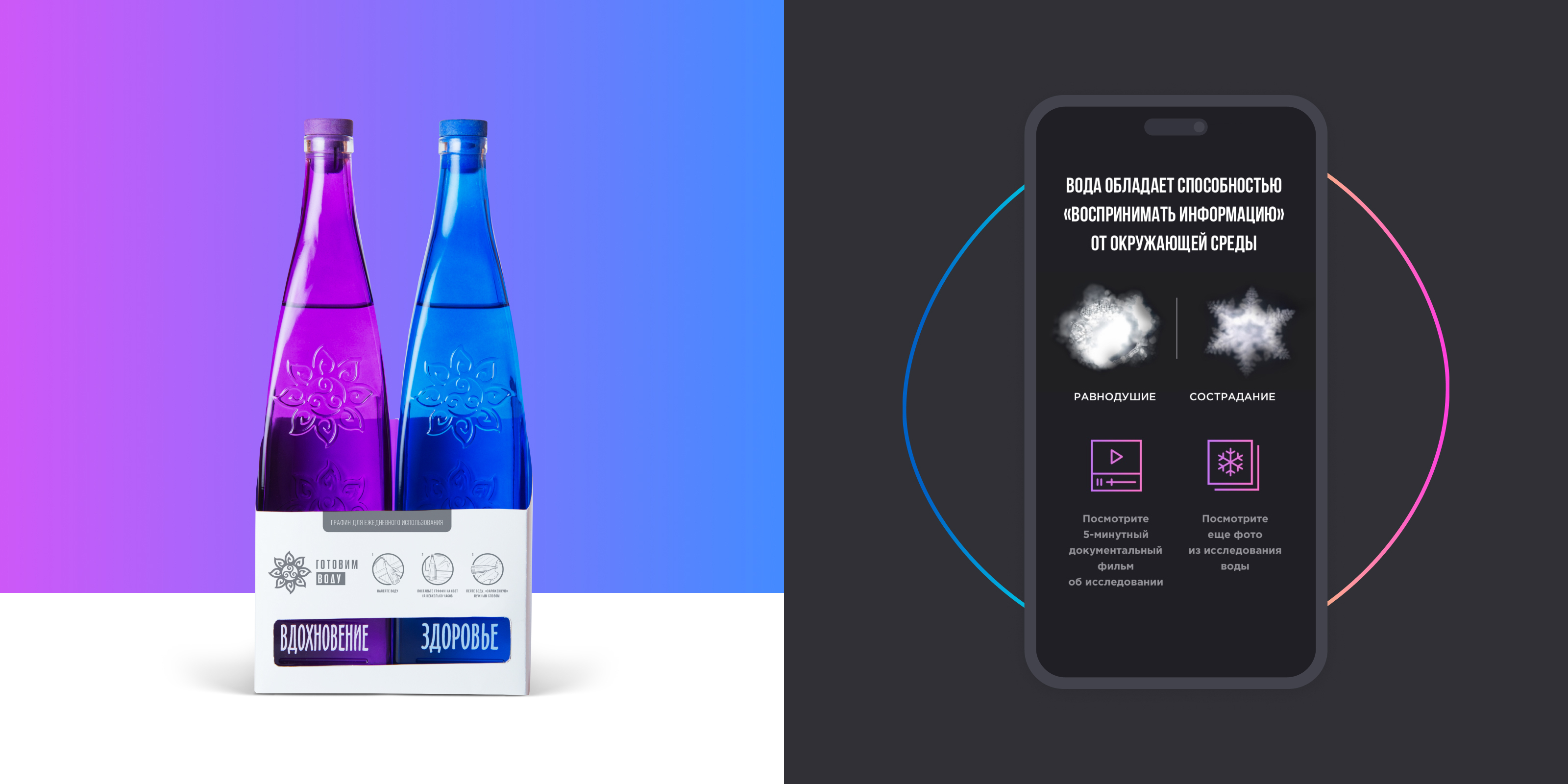 Prepare the Water Landing Page — Изображение №4 — Интерфейсы на Dprofile