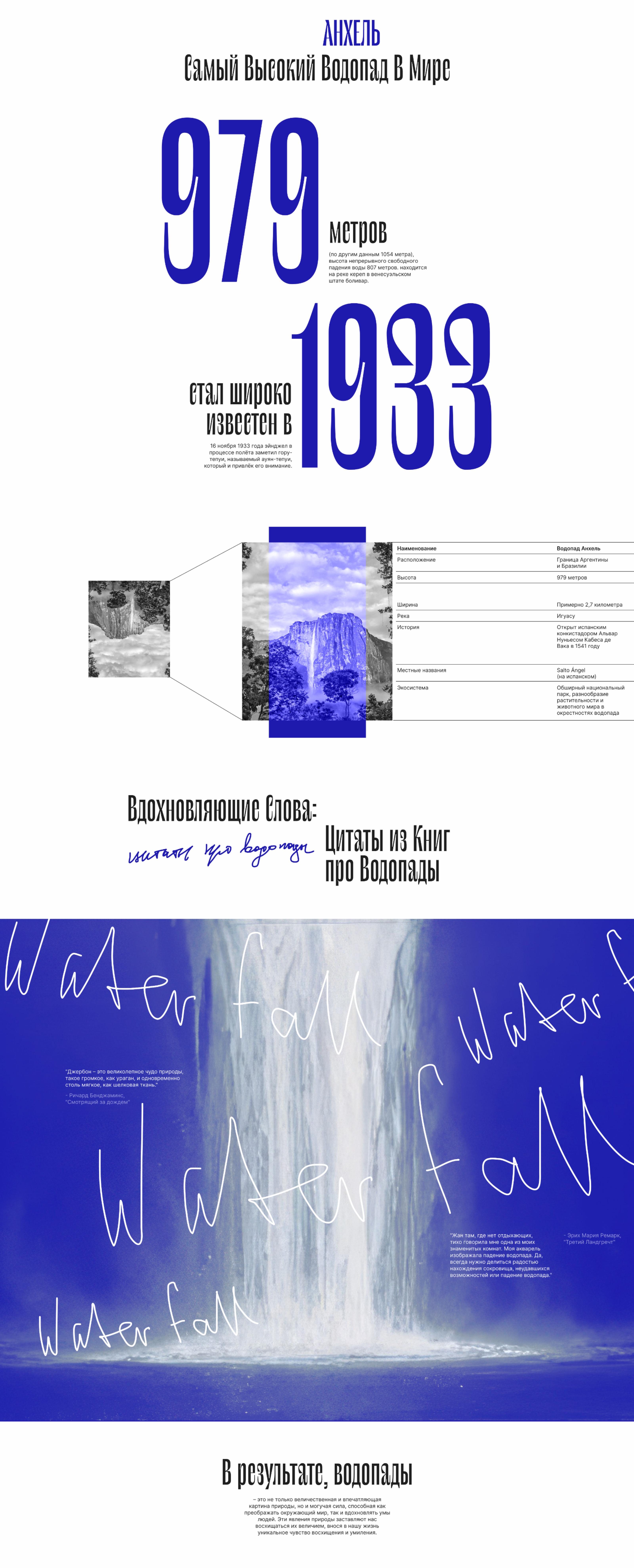 Креативный landing page про водопады | website design — Изображение №4 — Графика, Интерфейсы на Dprofile