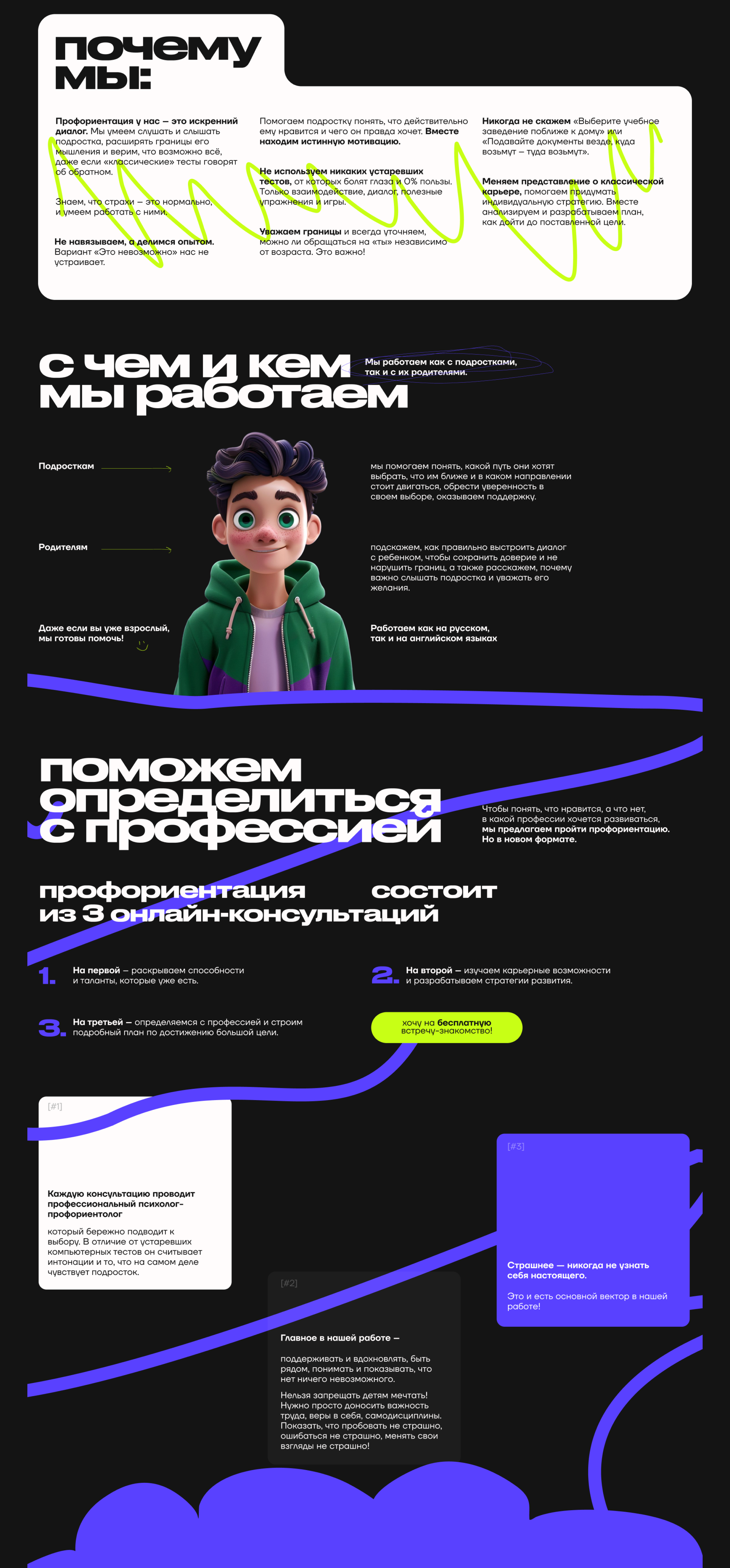 Веб-сайт для компании, занимающейся профориентацией — Изображение №6 — Анимация, Интерфейсы на Dprofile