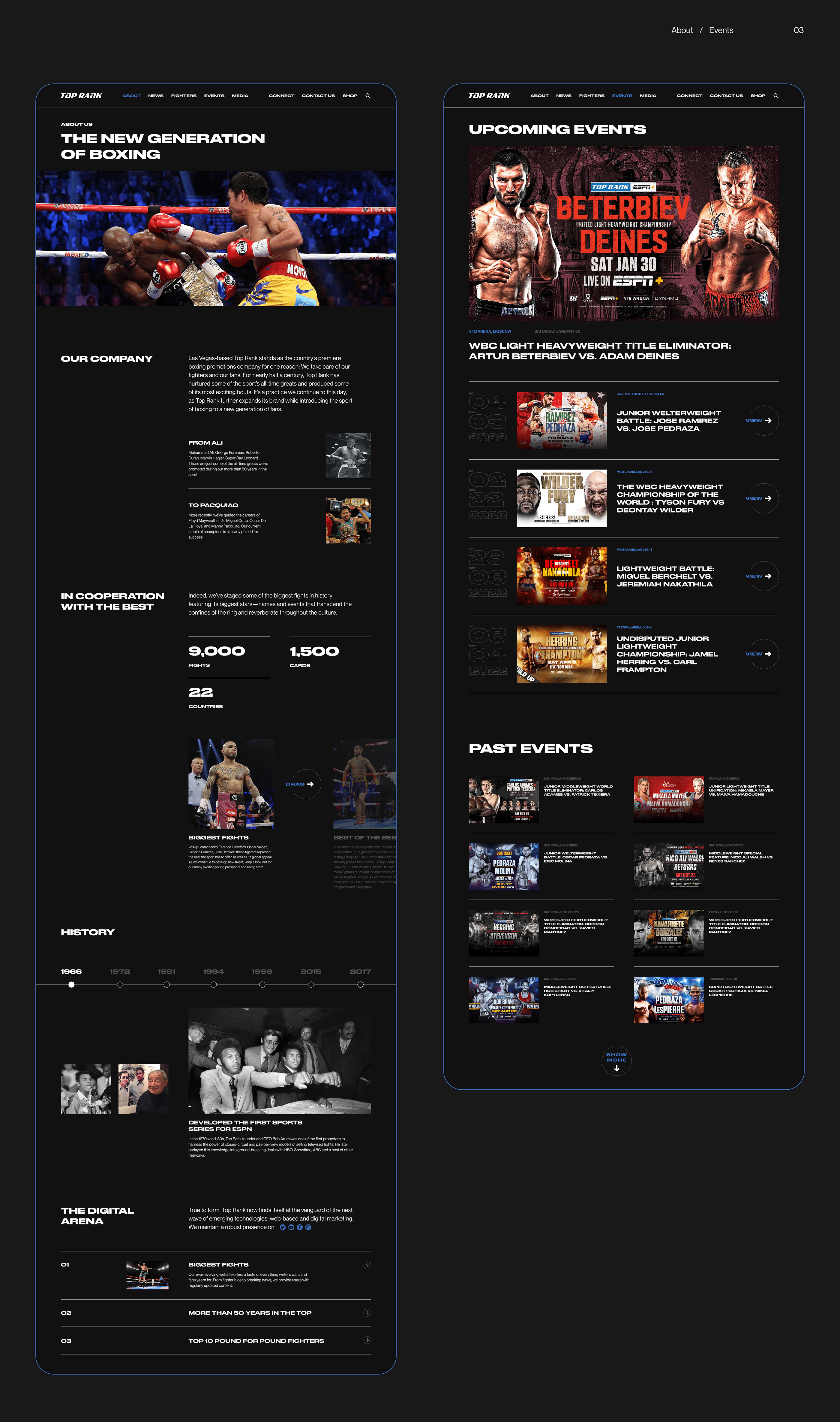 Top Rank website redesign concept — Изображение №4 — Интерфейсы на Dprofile