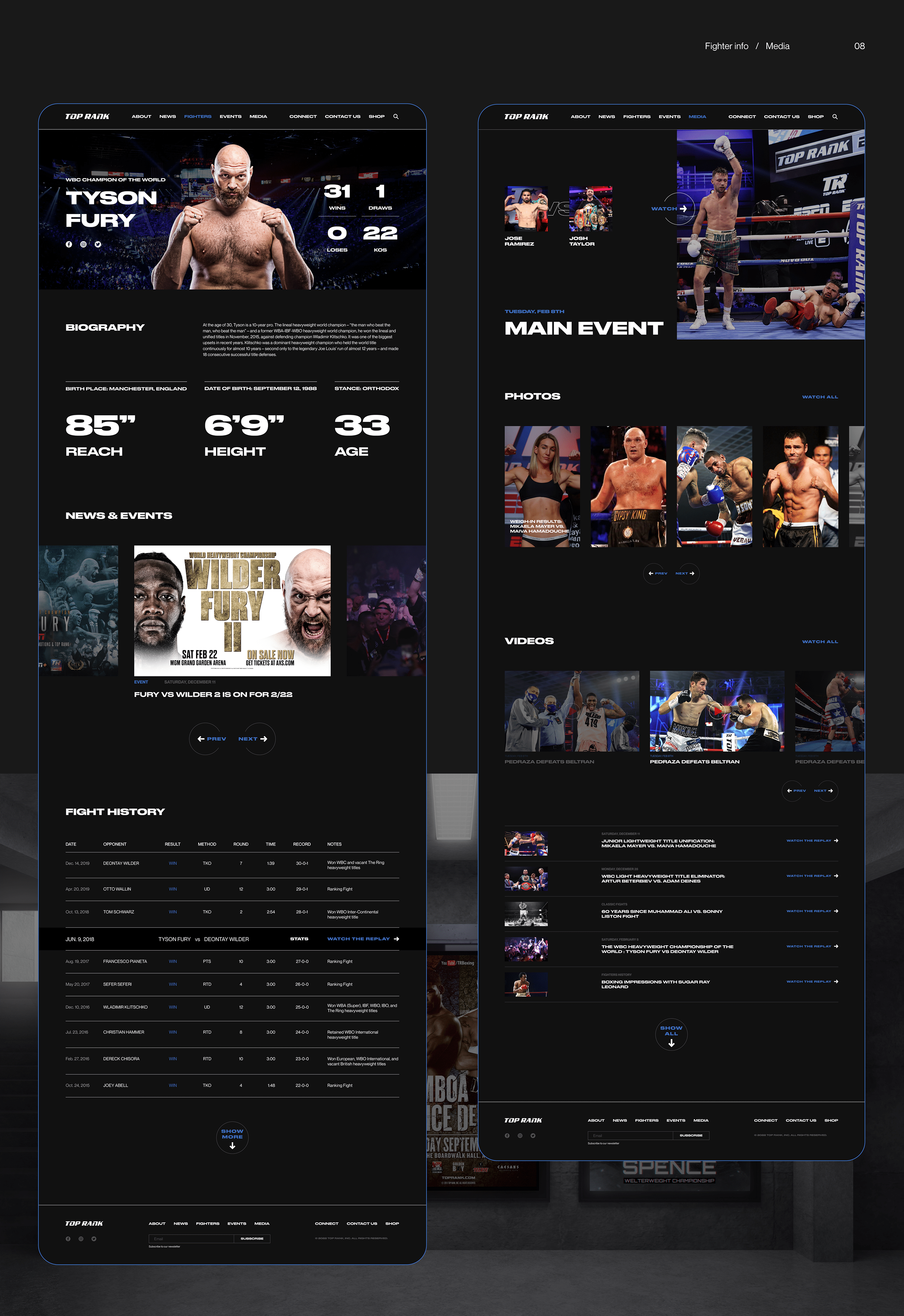Top Rank website redesign concept — Изображение №10 — Интерфейсы на Dprofile