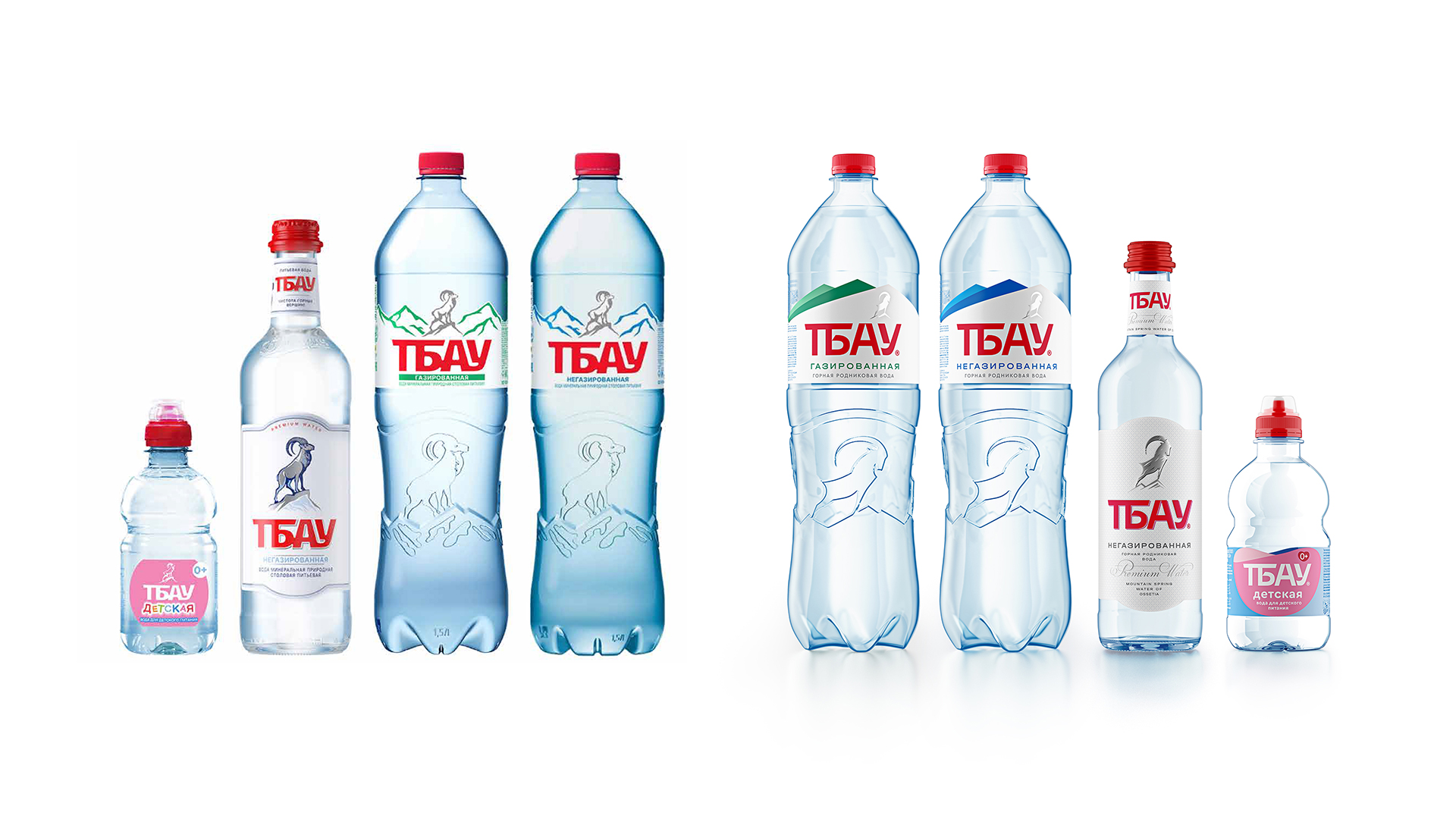 ТБАУ: редизайн упаковки воды — Изображение №6 — Брендинг на Dprofile