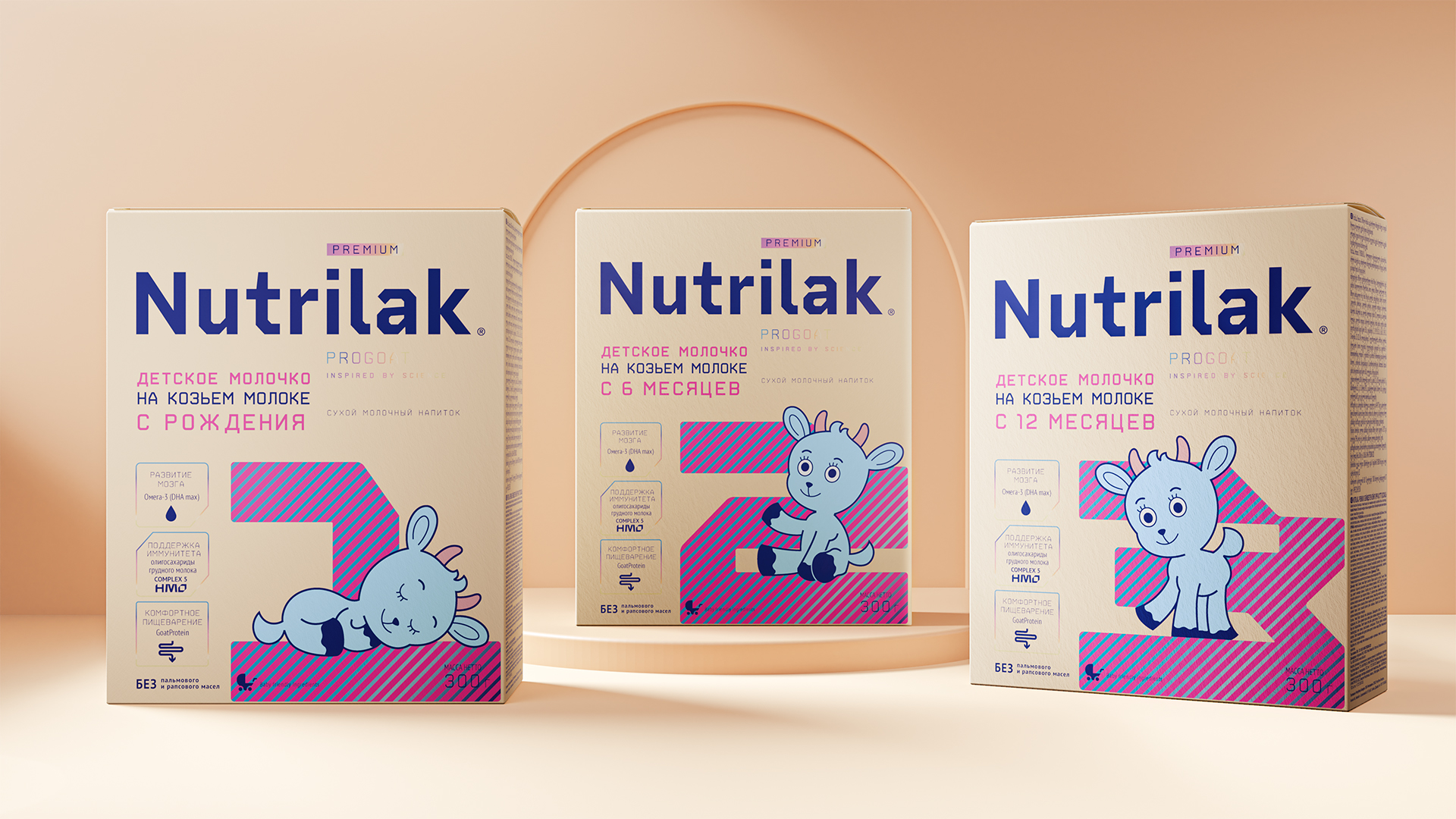Nutrilak: дизайн упаковки и маскот для бренда смесей — Изображение №1 — Брендинг, Иллюстрация на Dprofile