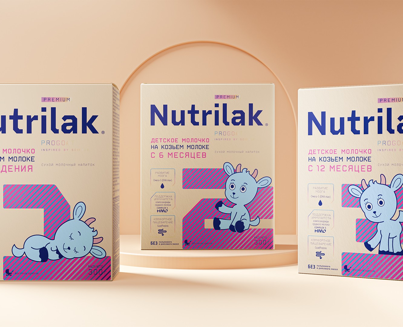 Nutrilak: дизайн упаковки и маскот для бренда смесей — Брендинг, Иллюстрация на Dprofile