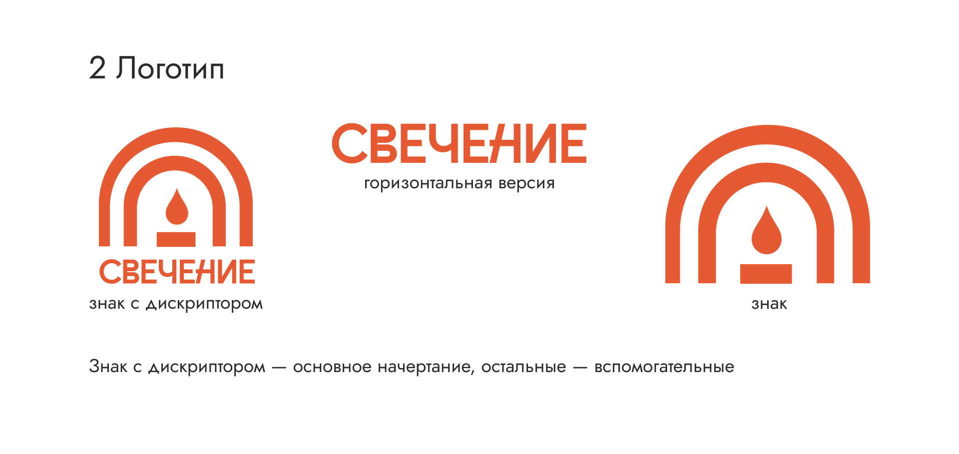 Логобук магазин свечей|Logobook Candle Shop — Изображение №3 — Брендинг, Графика на Dprofile
