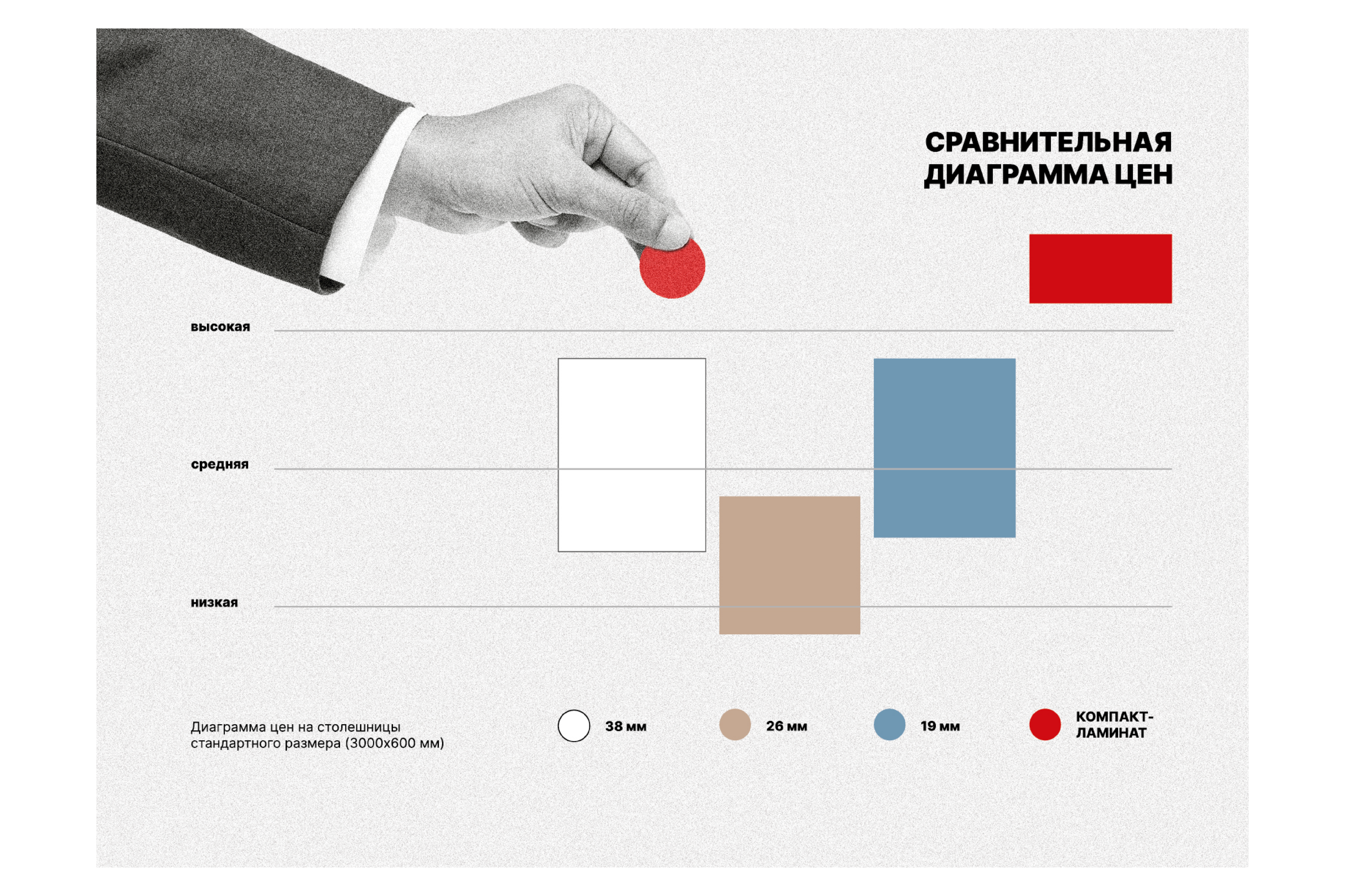 Верстка и дизайн каталога / FORST — Изображение №4 — Брендинг, Графика на Dprofile
