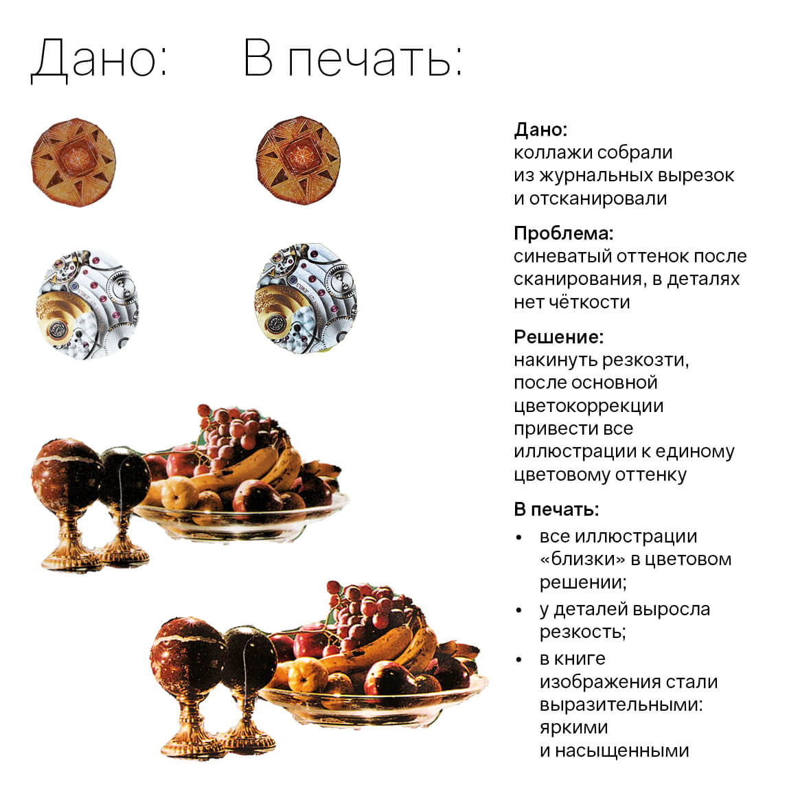 Поэтический сборник: сверстать книгу концептуально и красиво — Изображение №4 — Графика на Dprofile