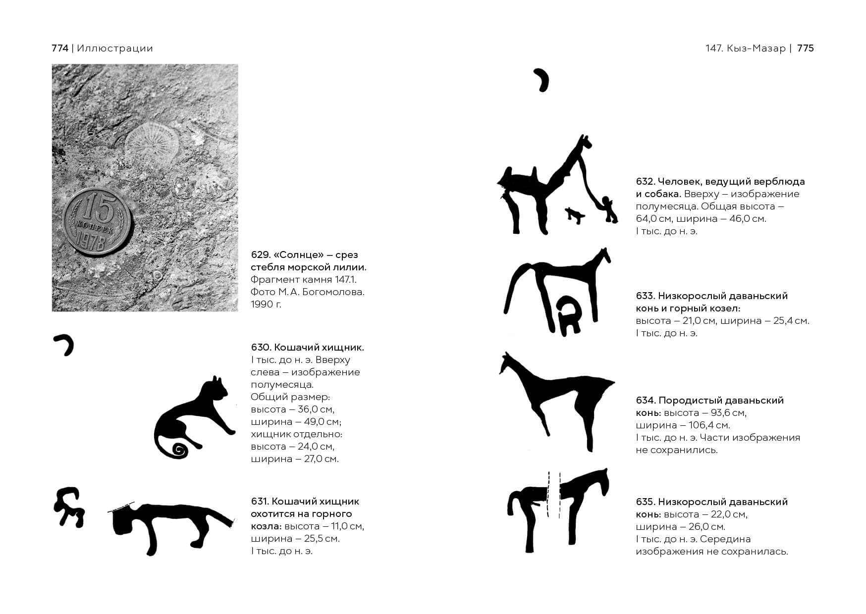 Верстка книг. Портфолио — Изображение №9 — Графика на Dprofile