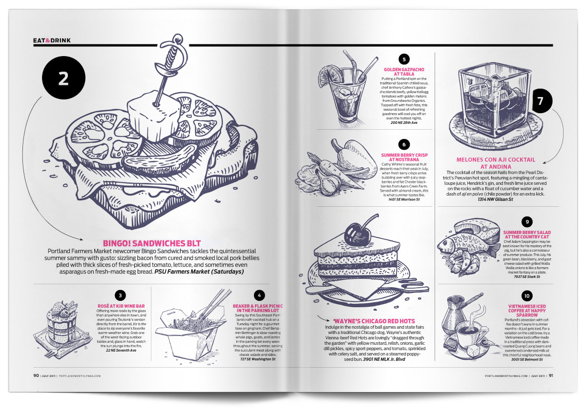 bon appétit — Изображение №3 — Иллюстрация на Dprofile