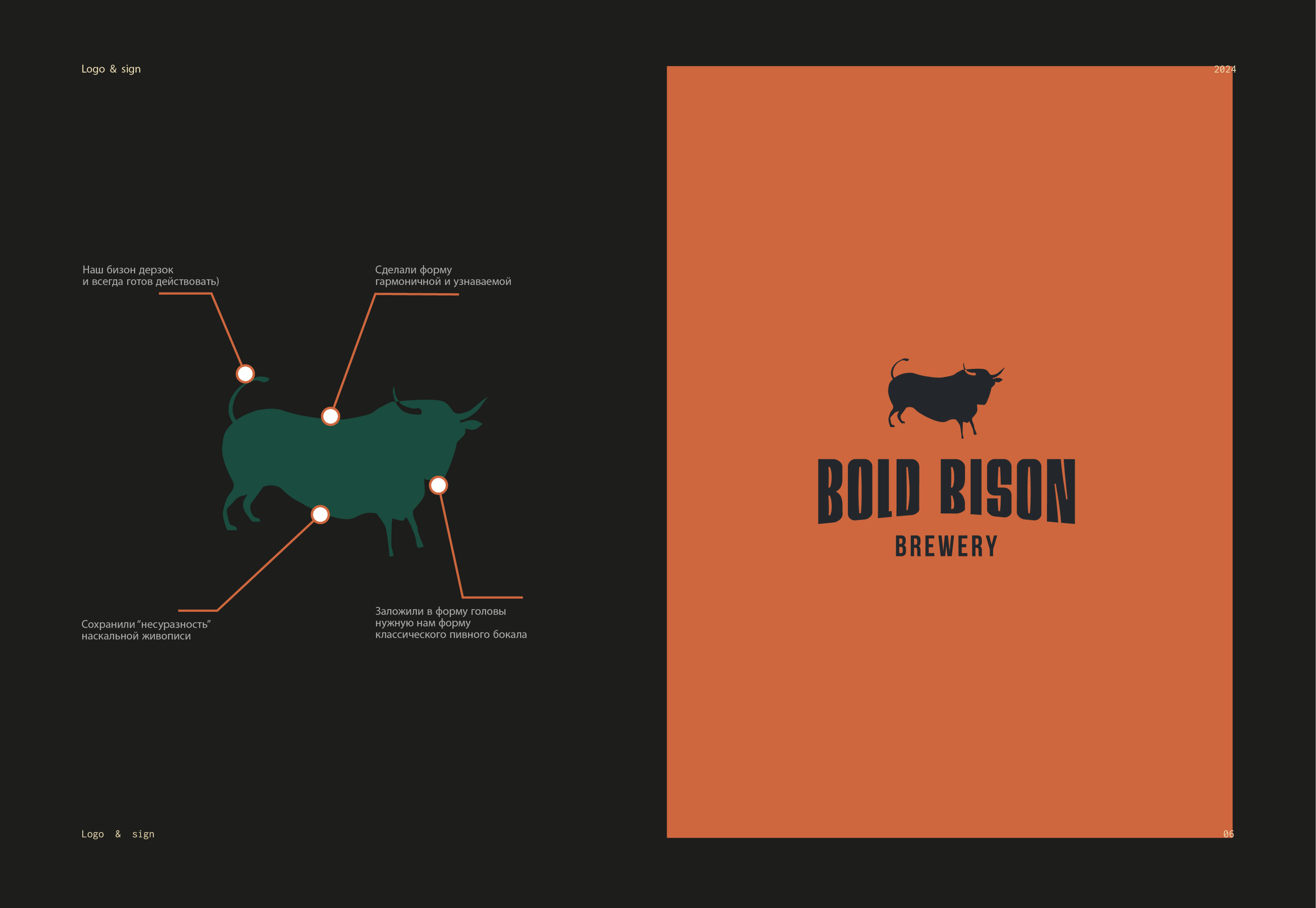 Branding || Bold Bison brewery — Изображение №3 — Брендинг на Dprofile