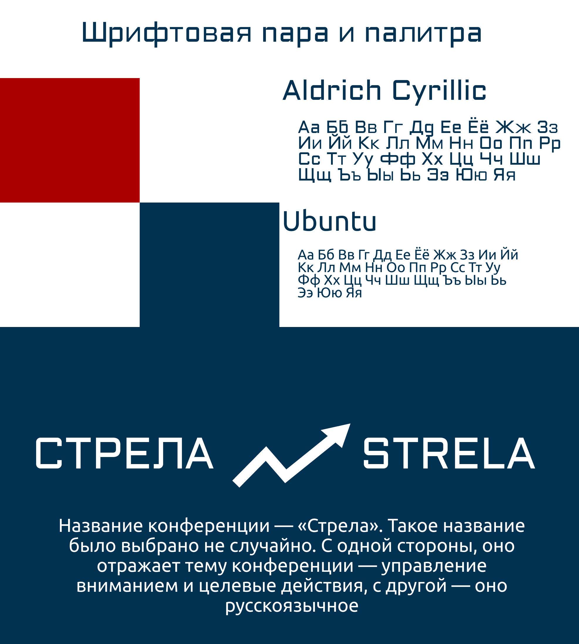 Айдентика диджитал - конференции «Стрела» — Изображение №2 — Брендинг, Графика на Dprofile