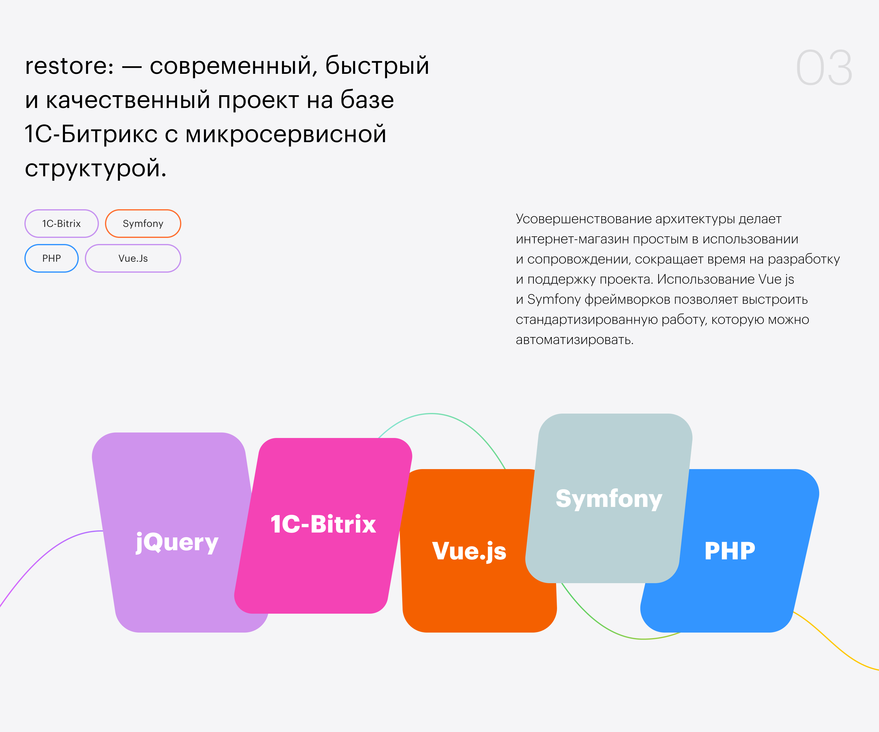 re-store.ru website — Изображение №16 — Интерфейсы, Анимация на Dprofile
