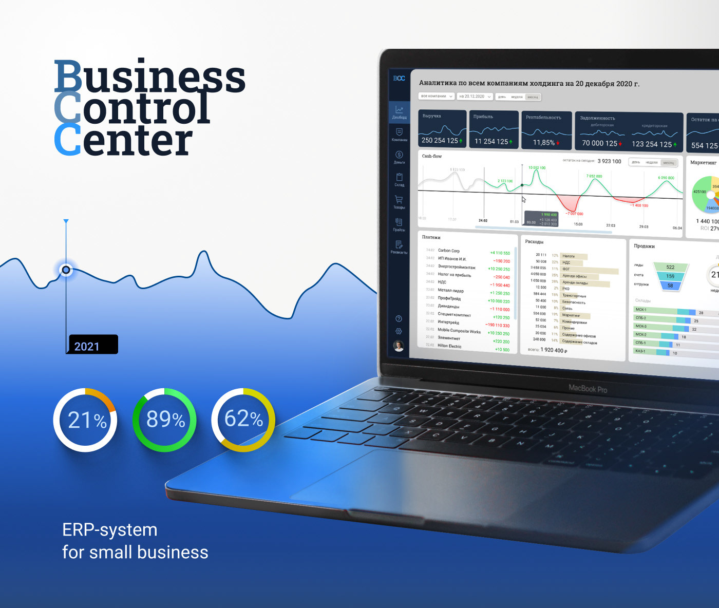 ERP-система управления торговой компанией. — Изображение №1 — Интерфейсы на Dprofile