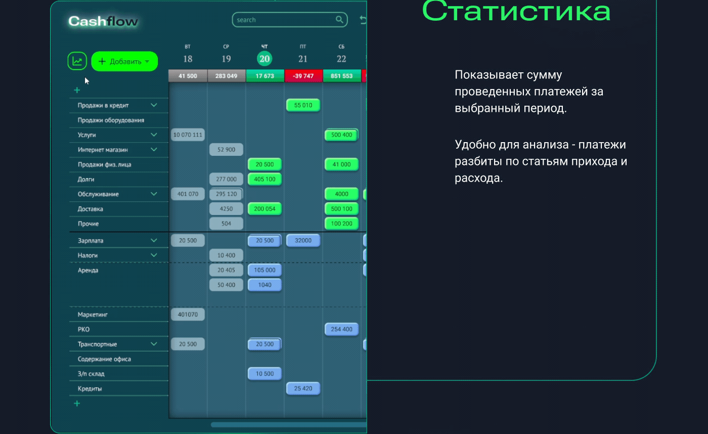 CashFlow - управление движением денежных средств. — Изображение №10 — Интерфейсы на Dprofile