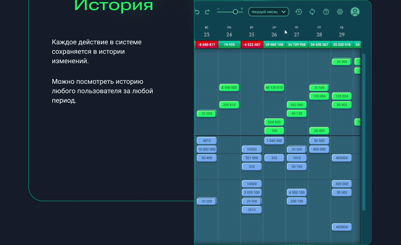 CashFlow - управление движением денежных средств. — Изображение №12 — Интерфейсы на Dprofile