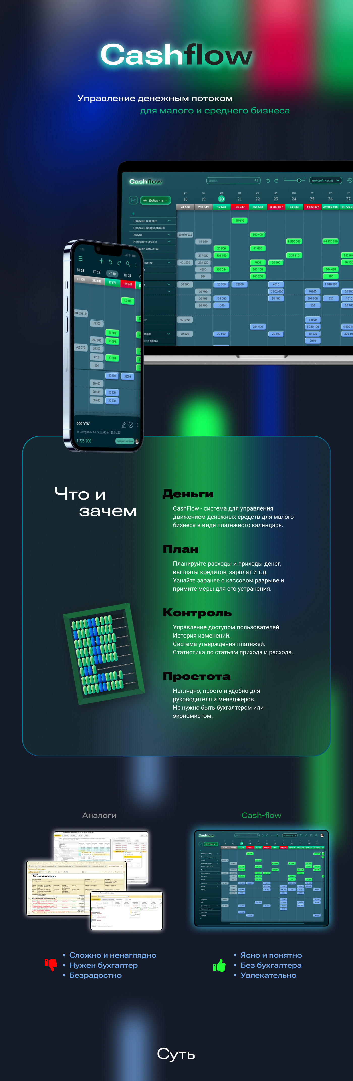 CashFlow - управление движением денежных средств. — Изображение №1 — Интерфейсы на Dprofile