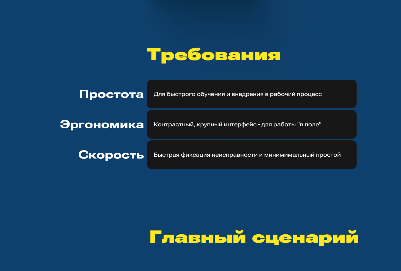 Мобильное приложение для профессиональных водителей — Изображение №3 — Интерфейсы на Dprofile