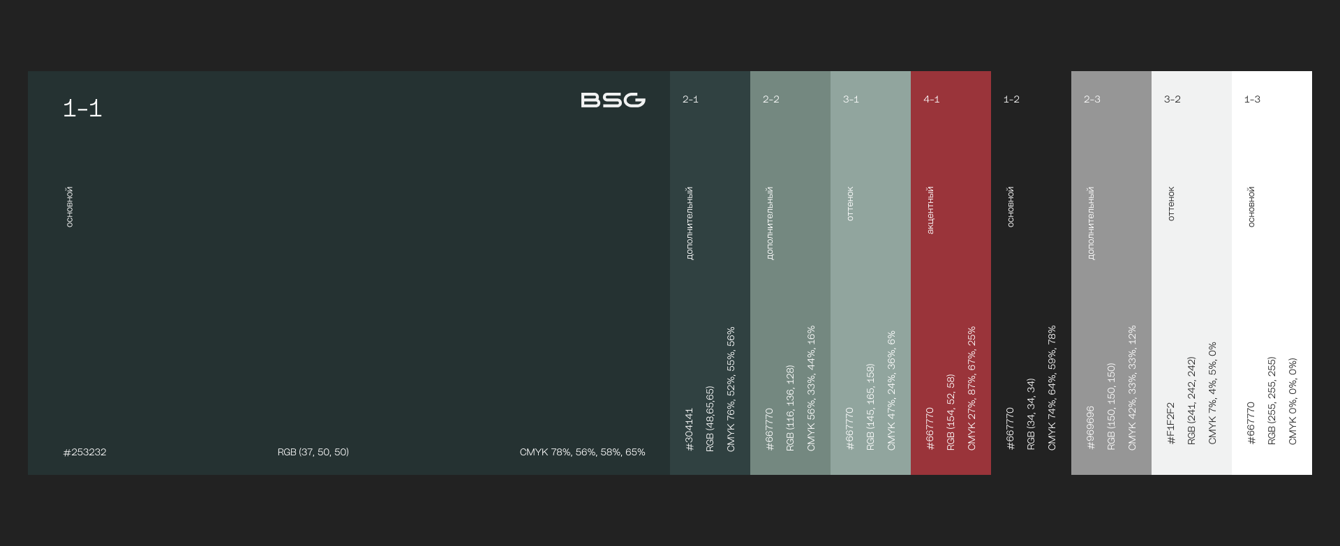 Айдентика для логистической компании BSG — Изображение №5 — Брендинг, Графика на Dprofile
