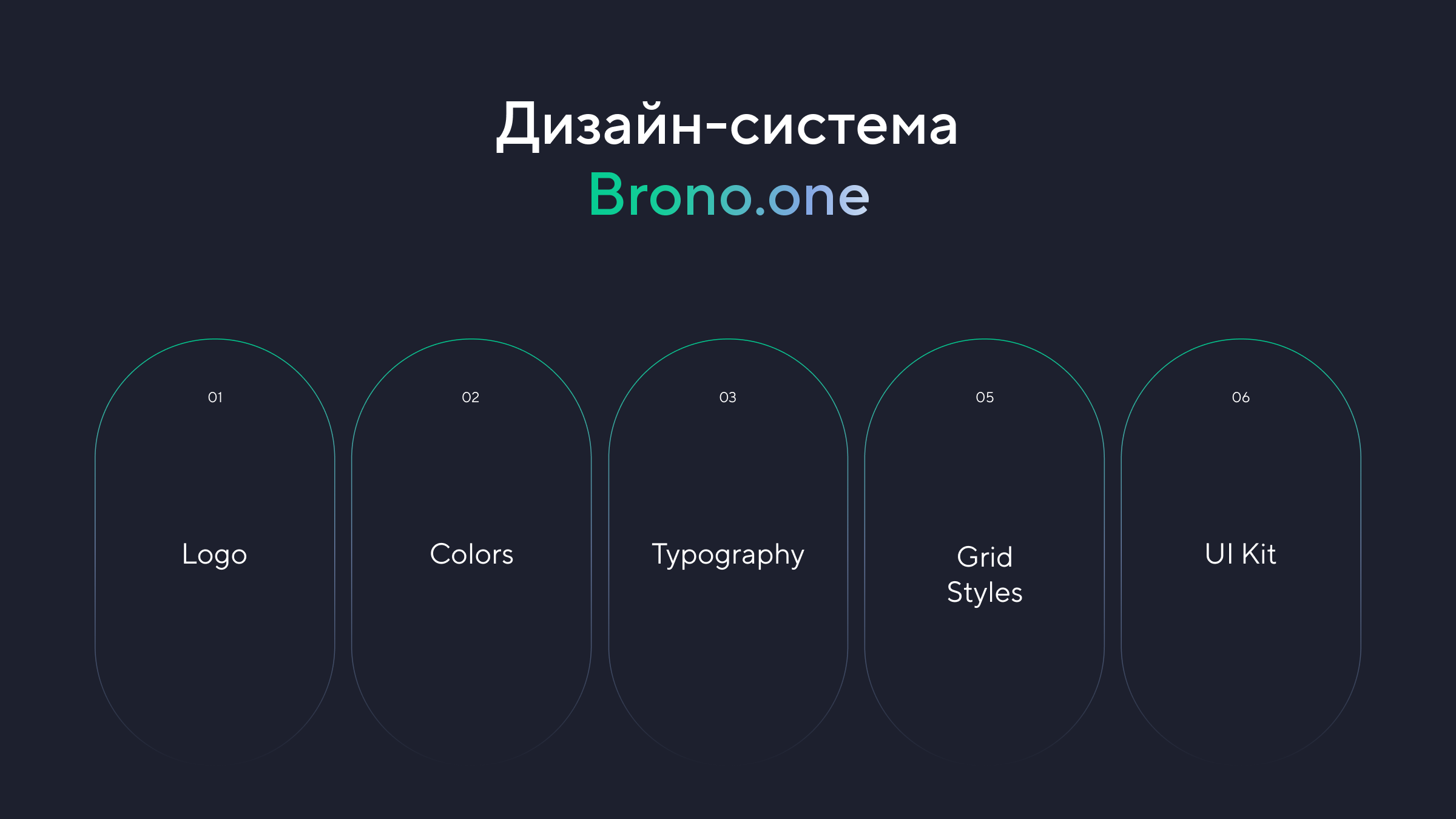 Бренд-система Brono.One — Изображение №9 — Интерфейсы, Брендинг на Dprofile