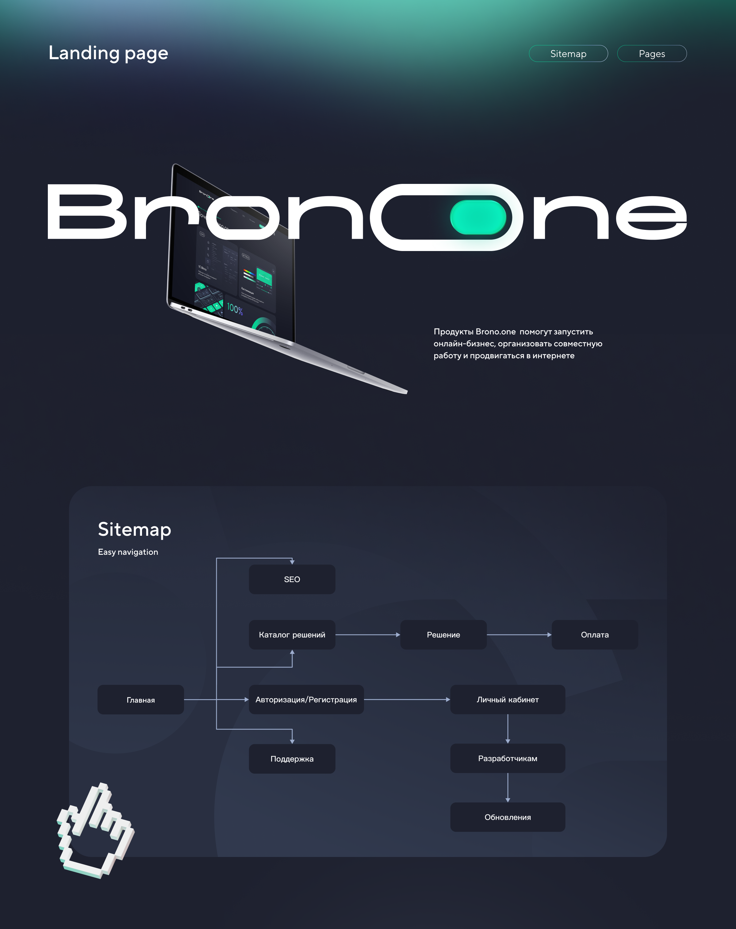 Бренд-система Brono.One — Изображение №14 — Интерфейсы, Брендинг на Dprofile