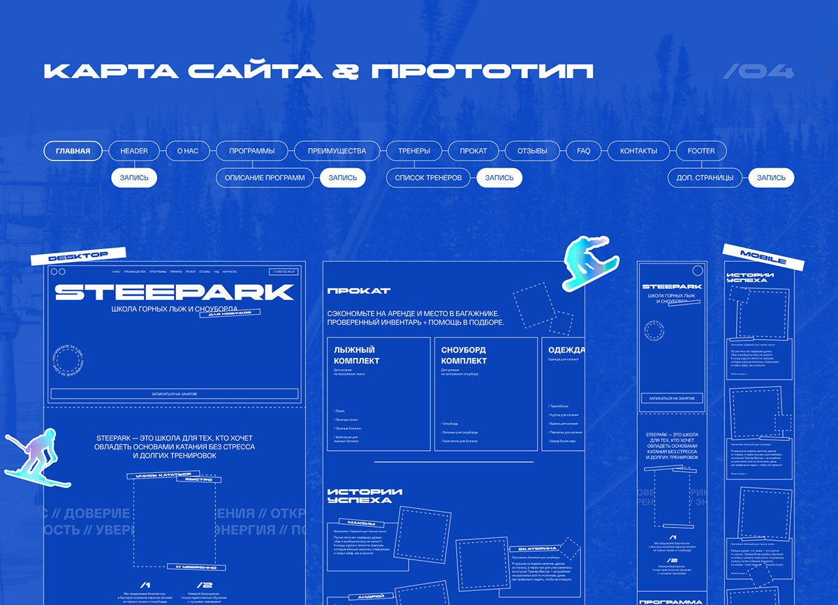 Школа горных лыж и сноуборда / STEEPARK / UX/UI Website — Изображение №4 — Интерфейсы, Анимация на Dprofile