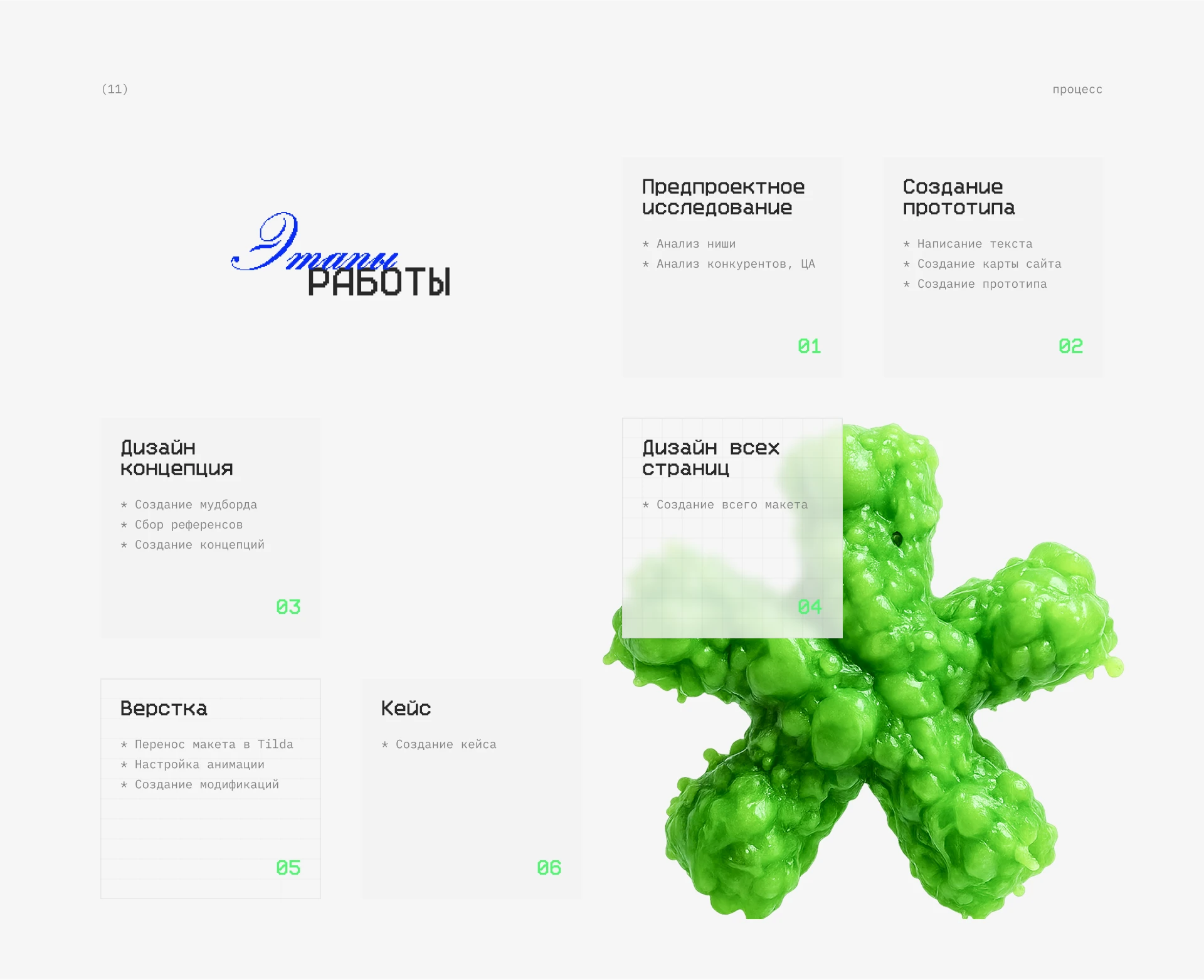 Сайт-портфолио веб-дизайнера — Изображение №17 — Интерфейсы, Брендинг на Dprofile