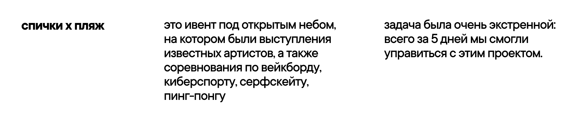 sp14ki x пляж — Изображение №2 — Брендинг, Графика на Dprofile