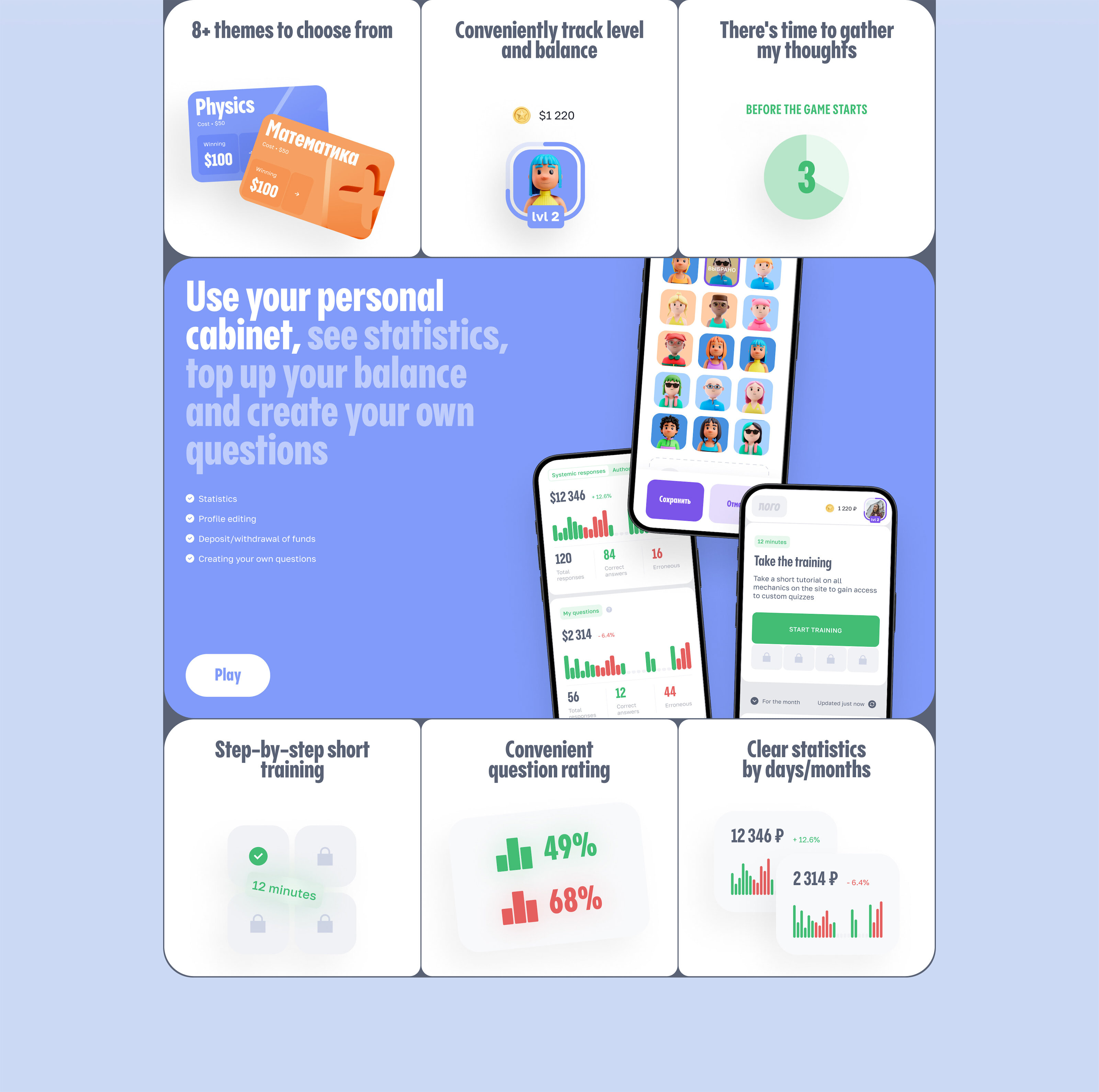 Askilo™ | online quiz platform — Изображение №9 — Интерфейсы, Брендинг на Dprofile